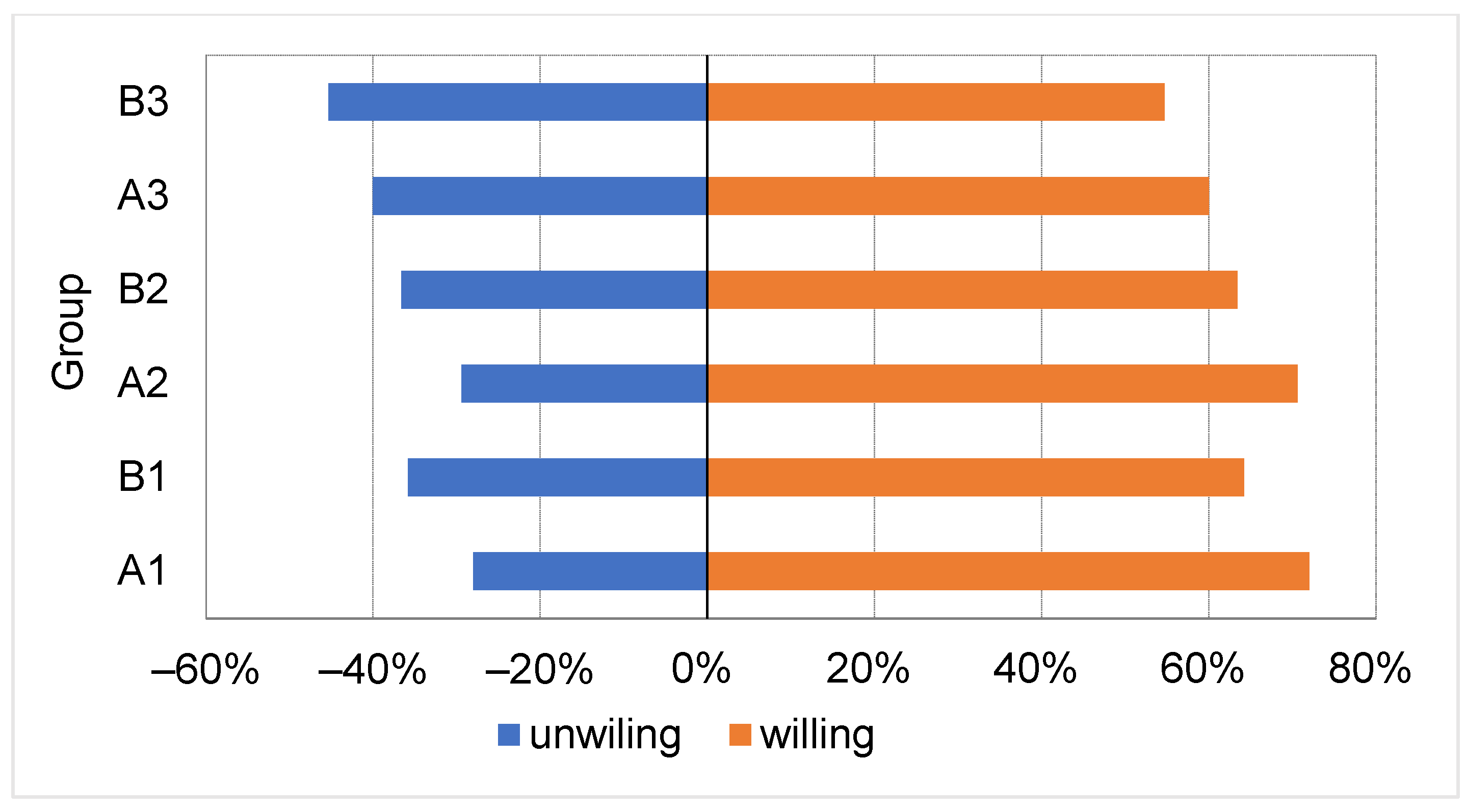 Energies 14 08159 g010 550