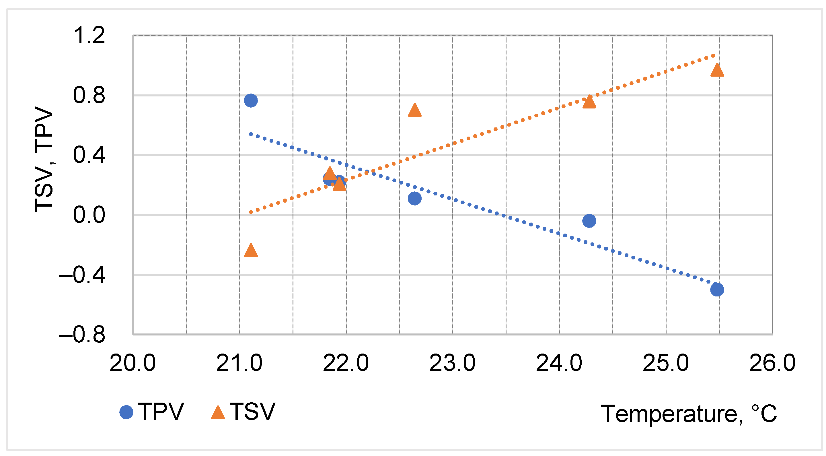 Energies 14 08159 g013 550