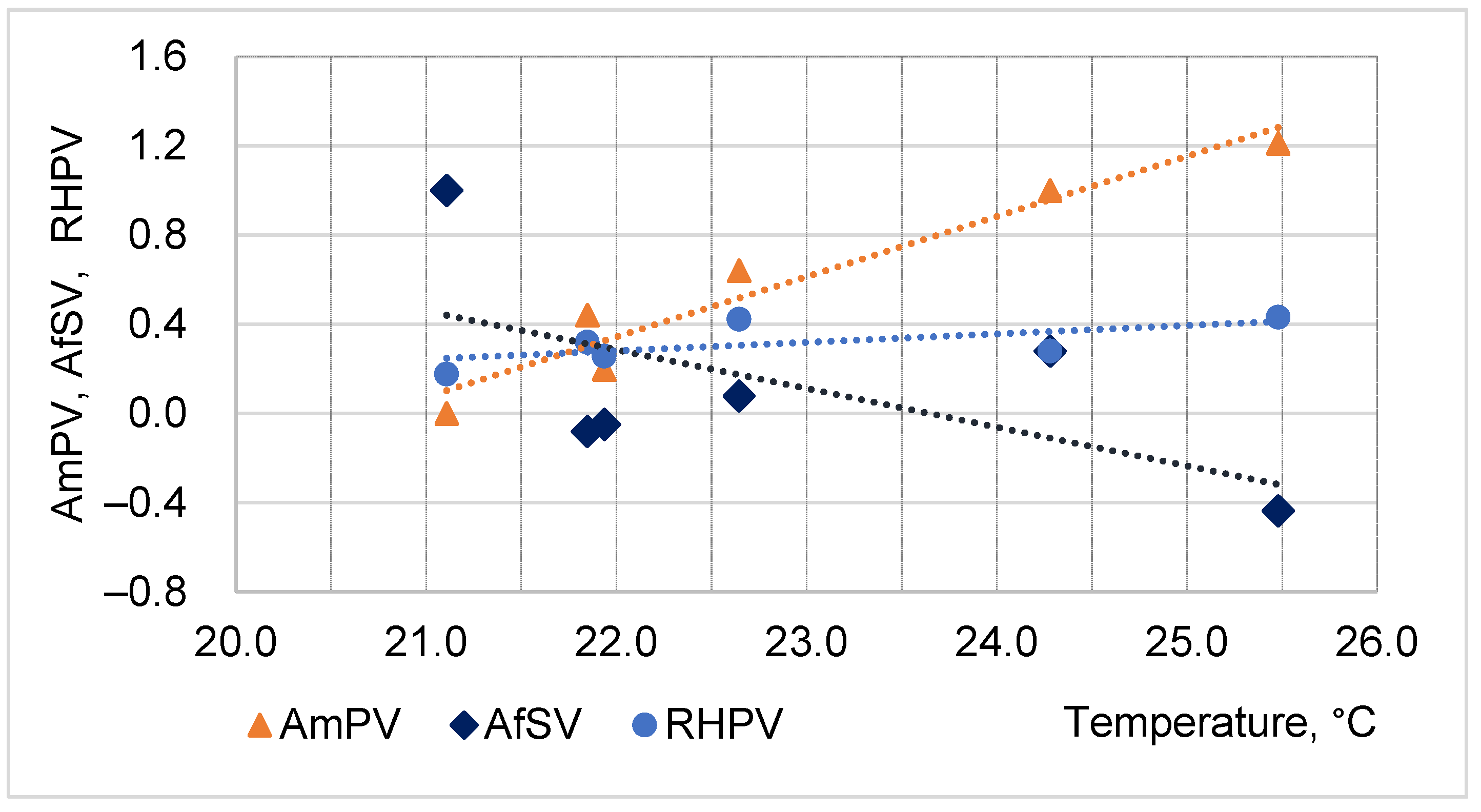 Energies 14 08159 g014 550