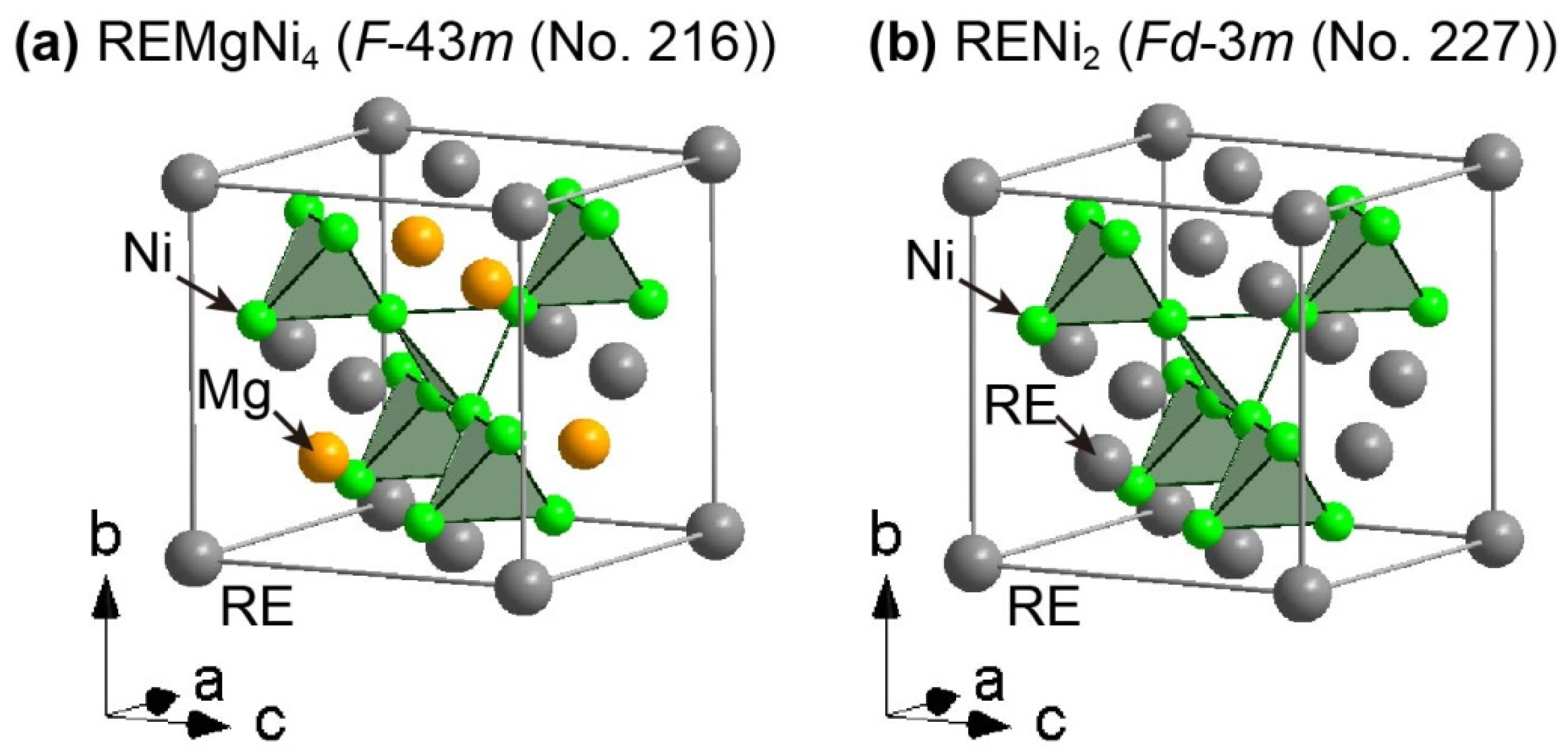 Energies 14 08163 g001 Energies 14 08163 g001