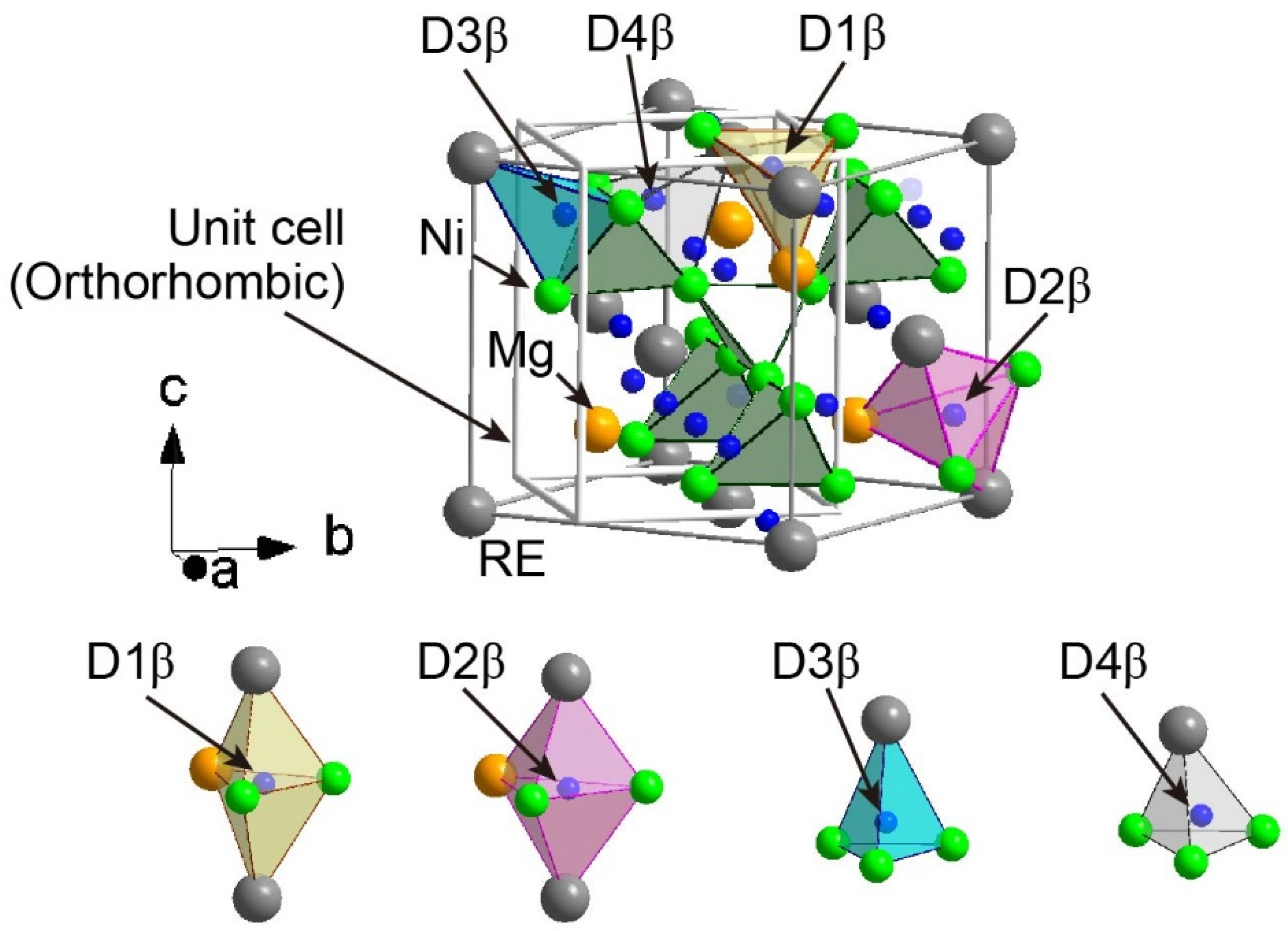Energies 14 08163 g004 Energies 14 08163 g004