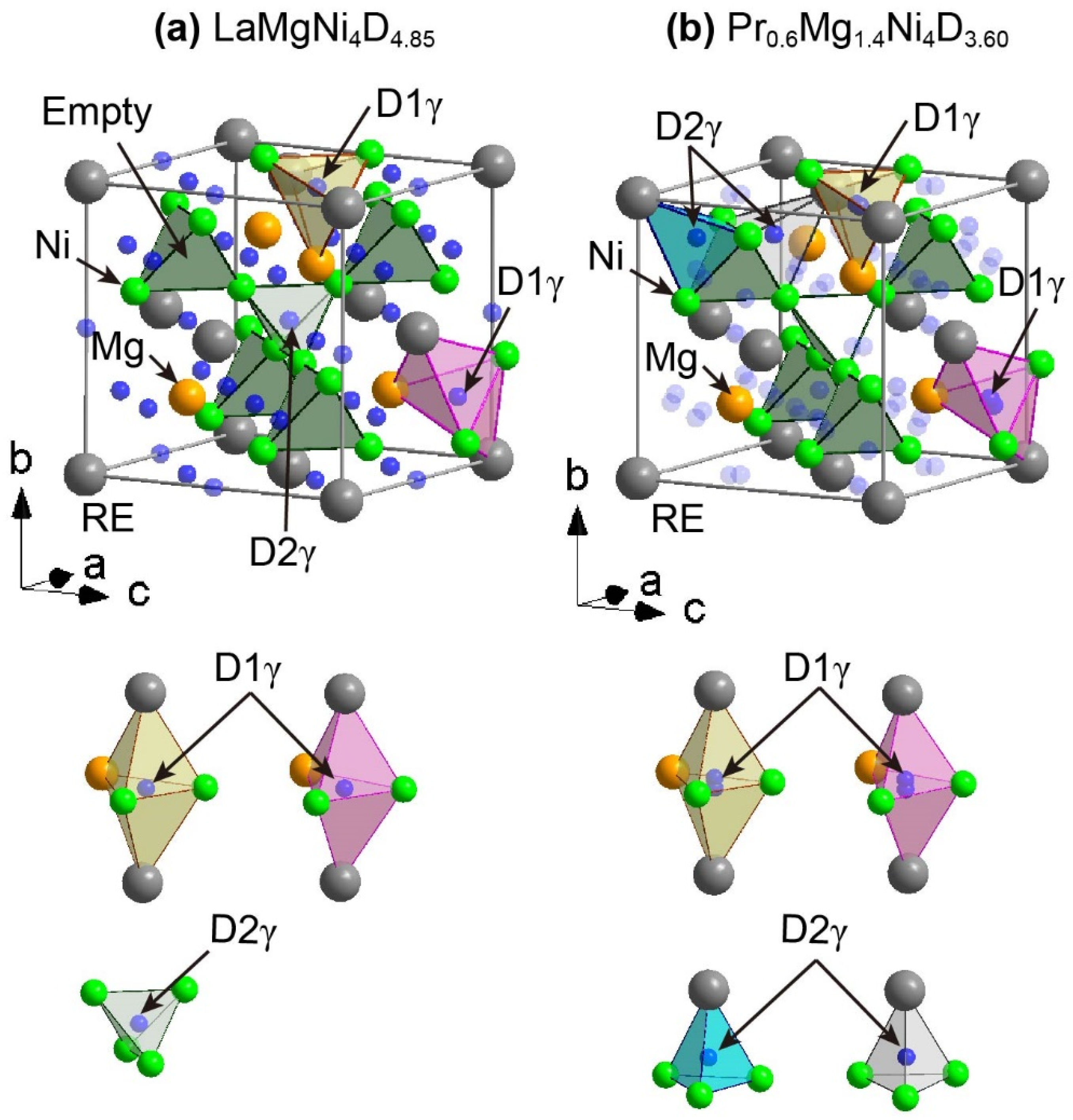 Energies 14 08163 g005 Energies 14 08163 g005