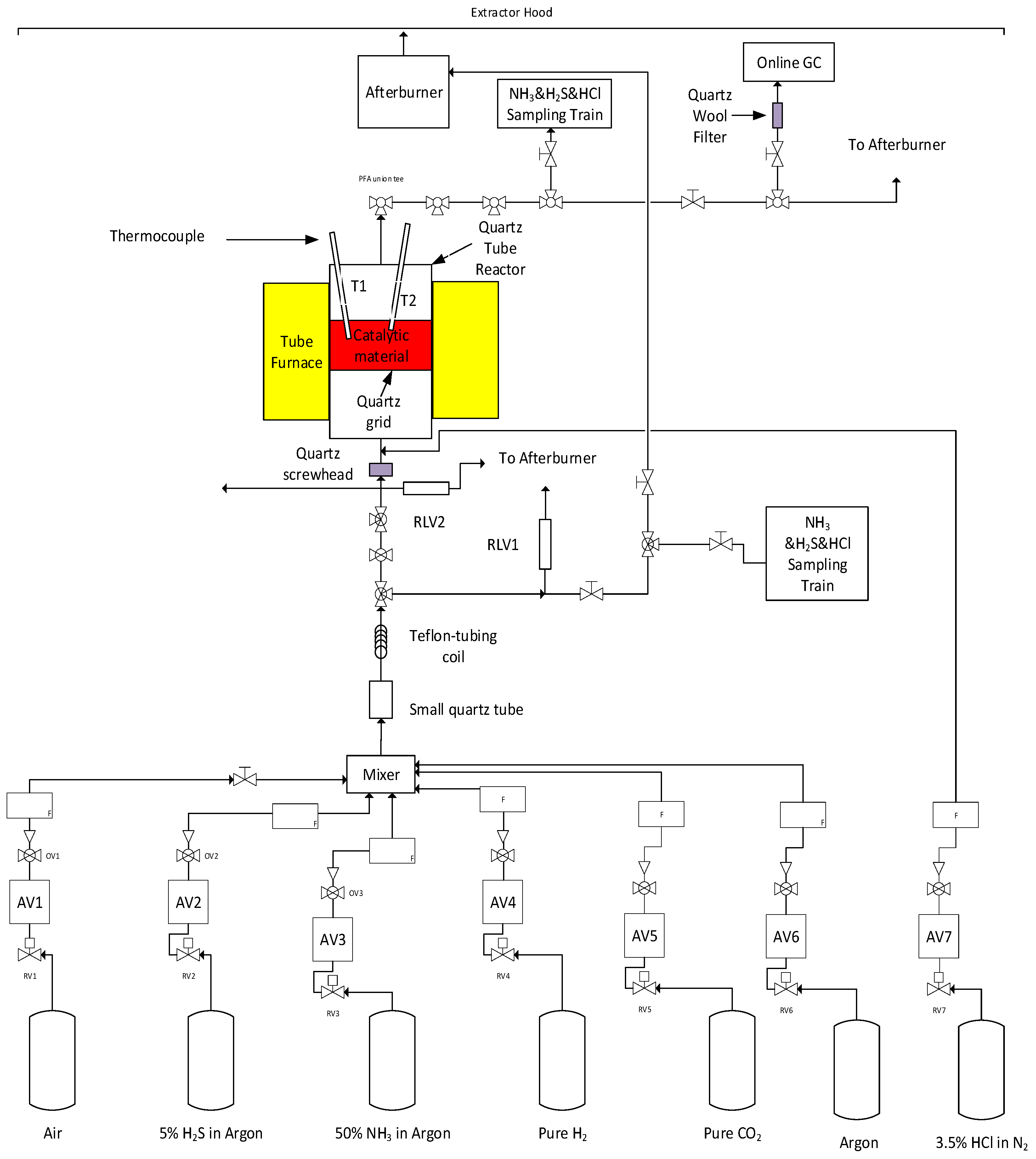 Energies 14 08167 g001 550