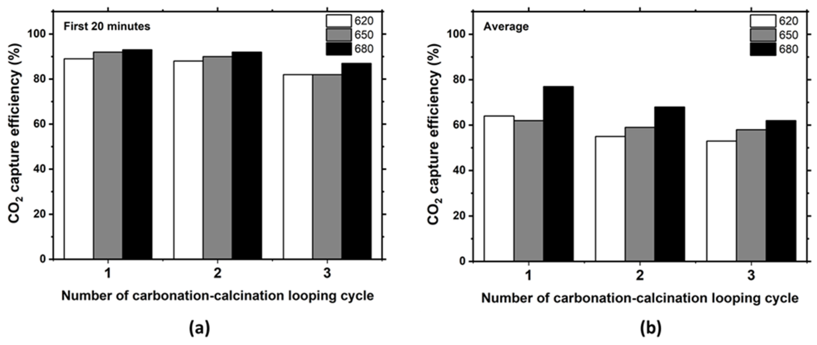 Energies 14 08167 g002 550