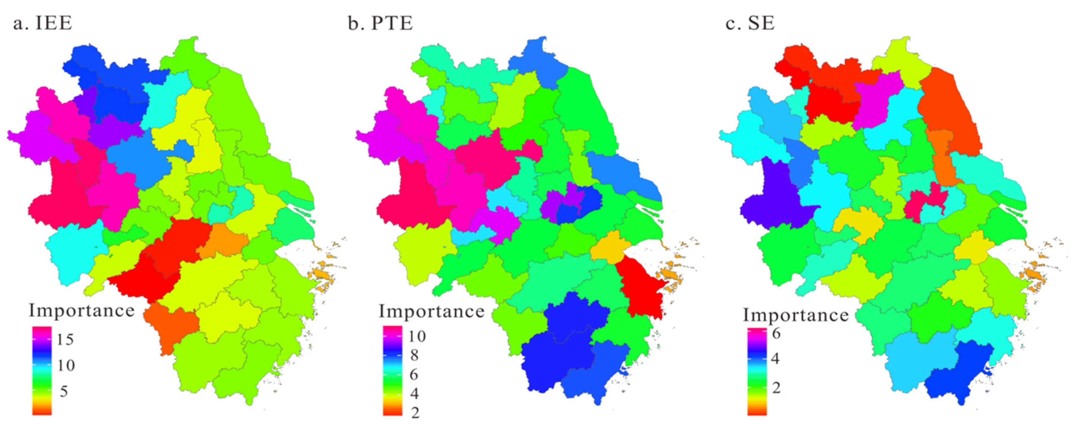 Energies 14 08169 g004
