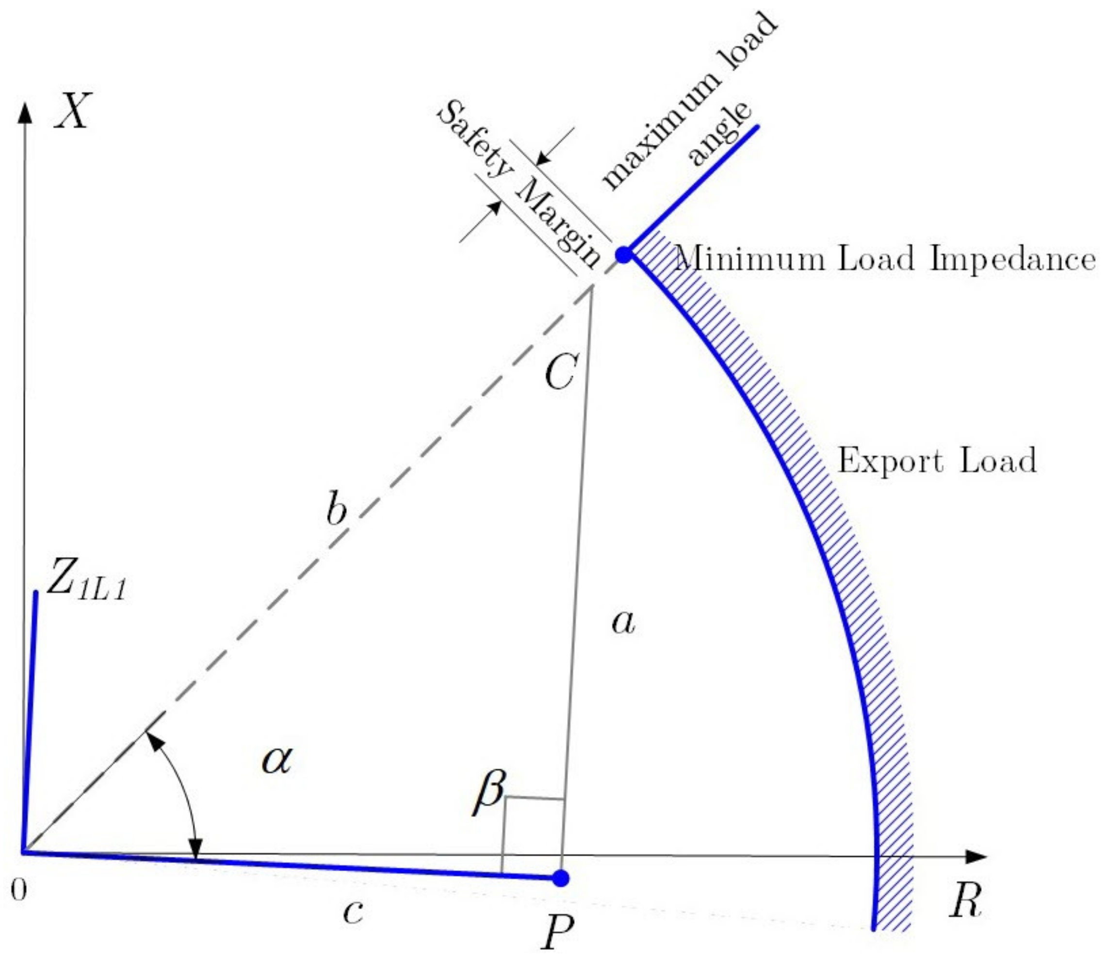 Energies 14 08170 g009