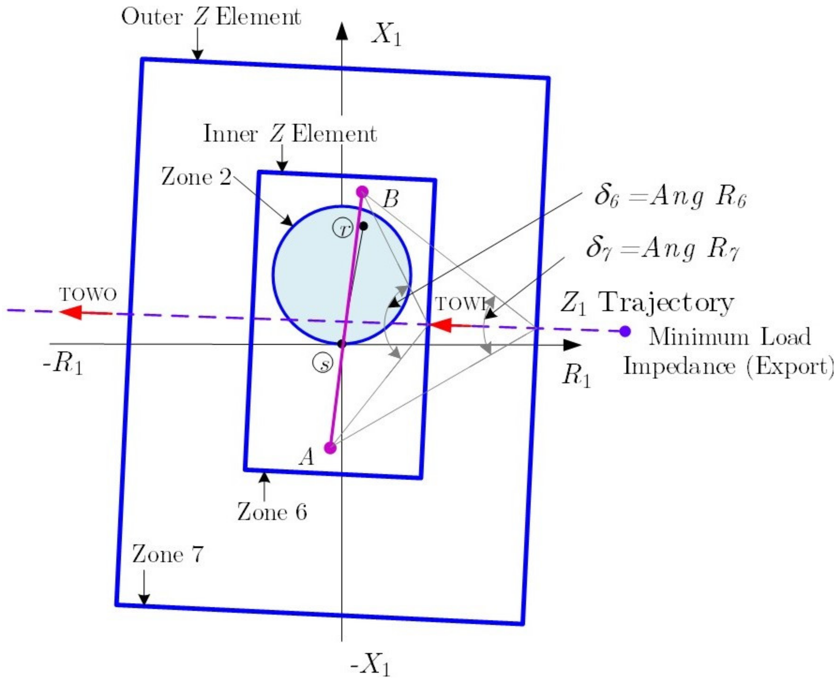 Energies 14 08170 g011