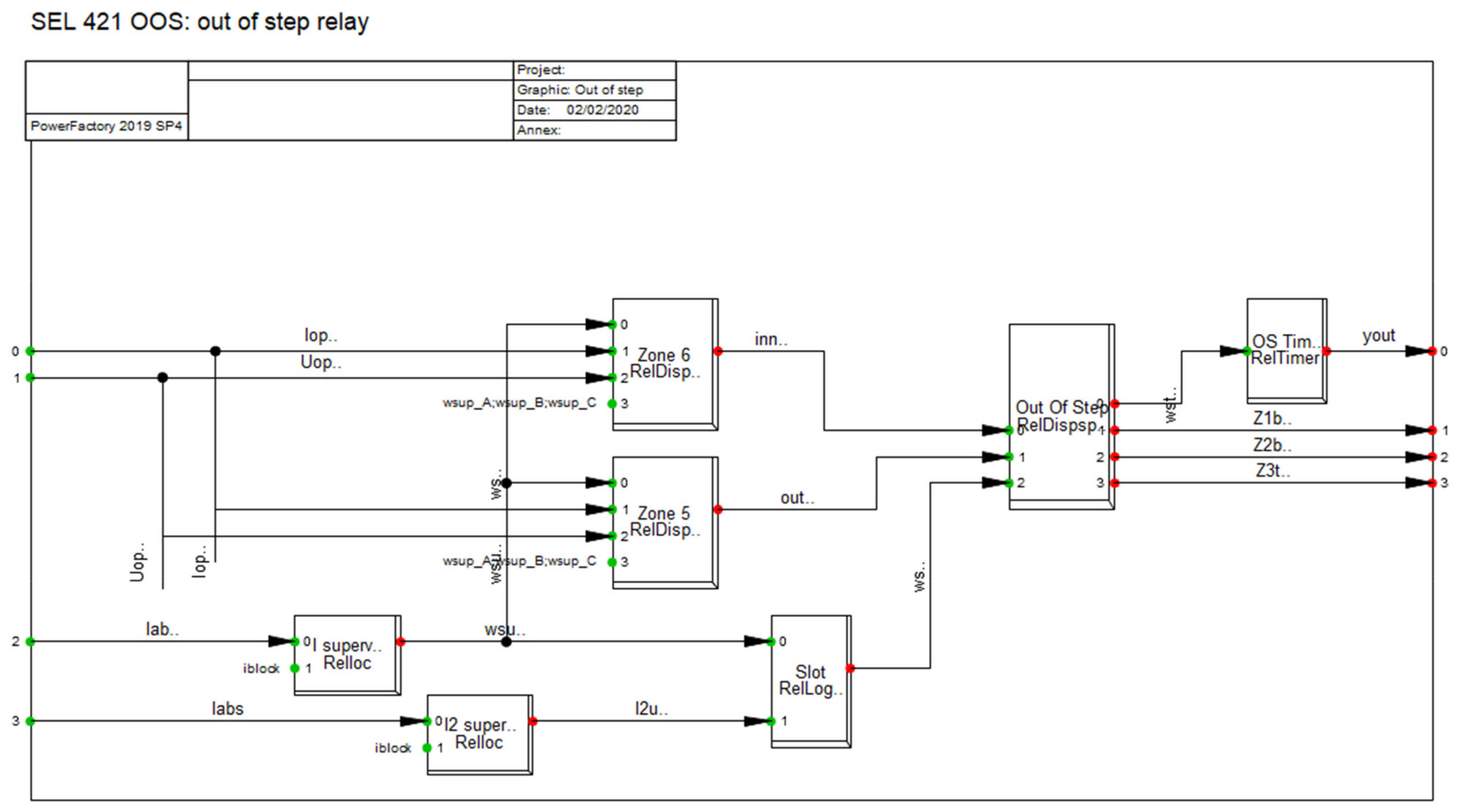 Energies 14 08170 g013