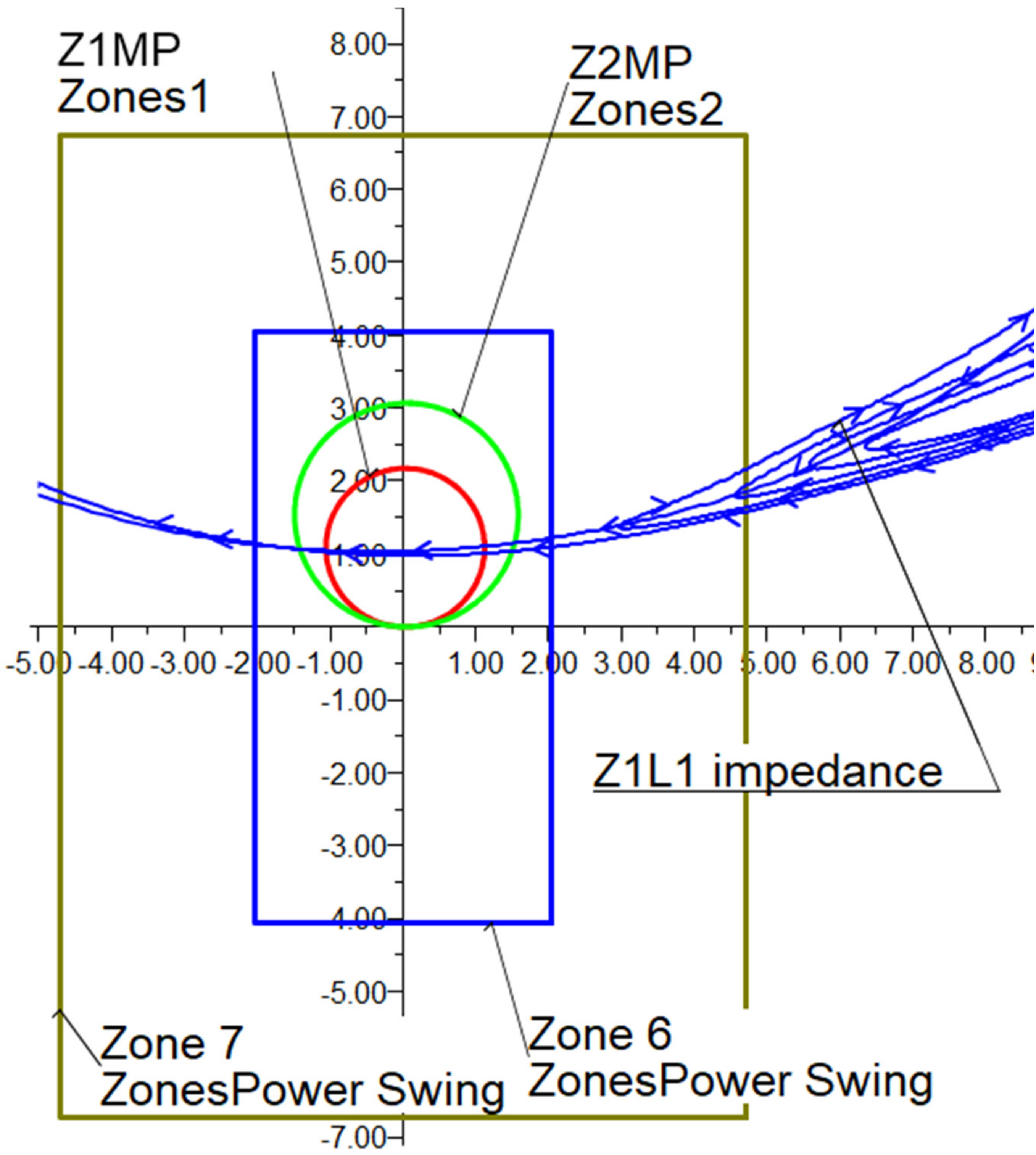 Energies 14 08170 g017