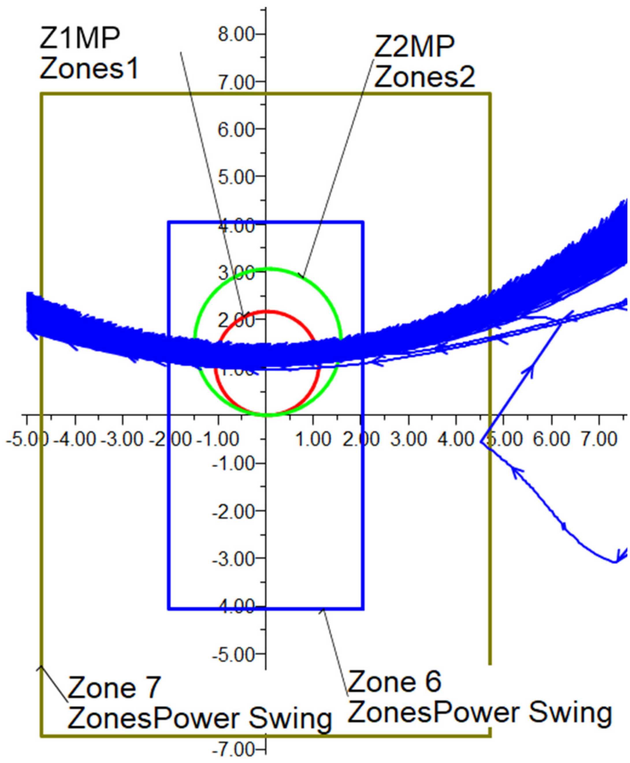 Energies 14 08170 g020
