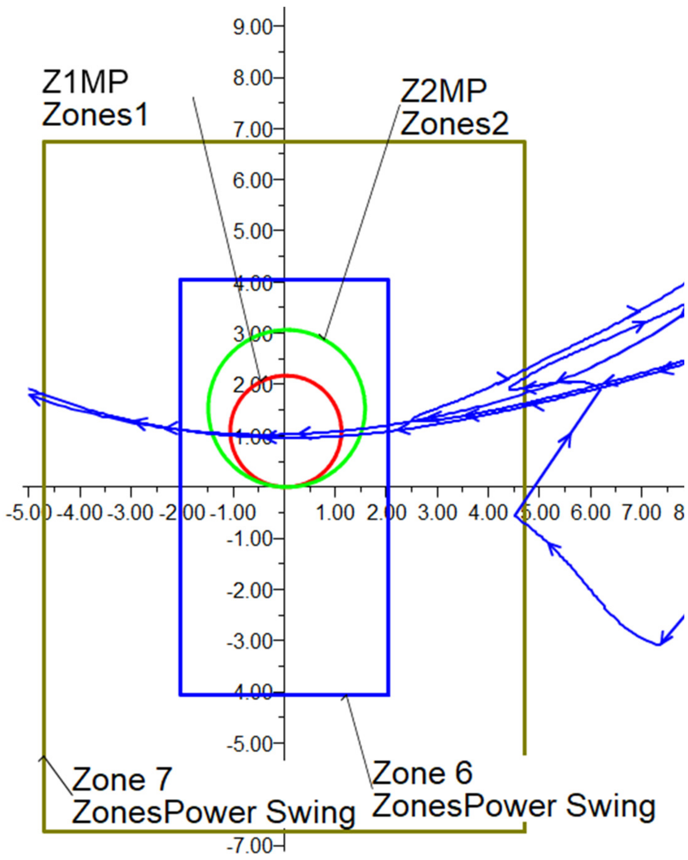 Energies 14 08170 g021