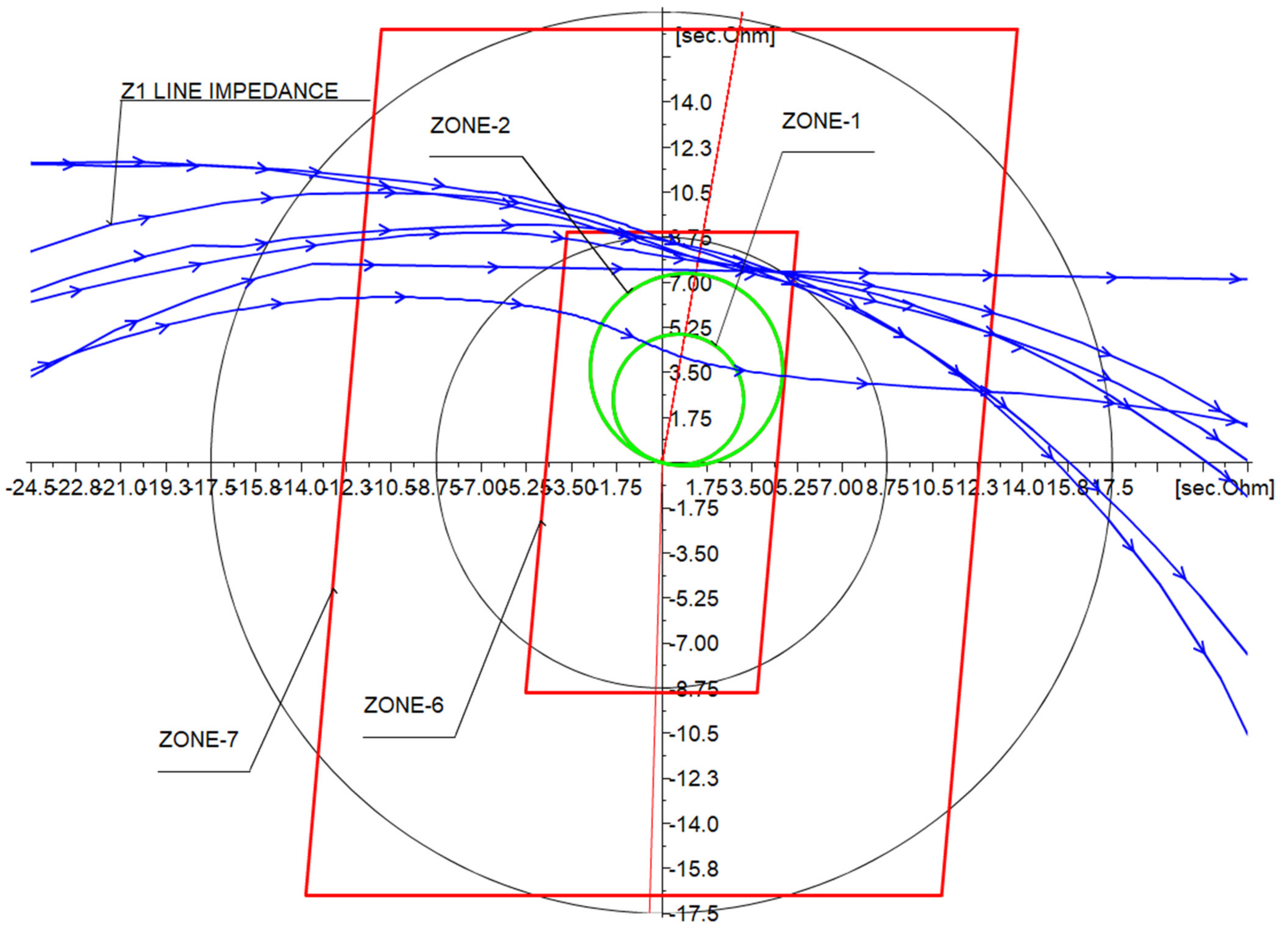 Energies 14 08170 g025