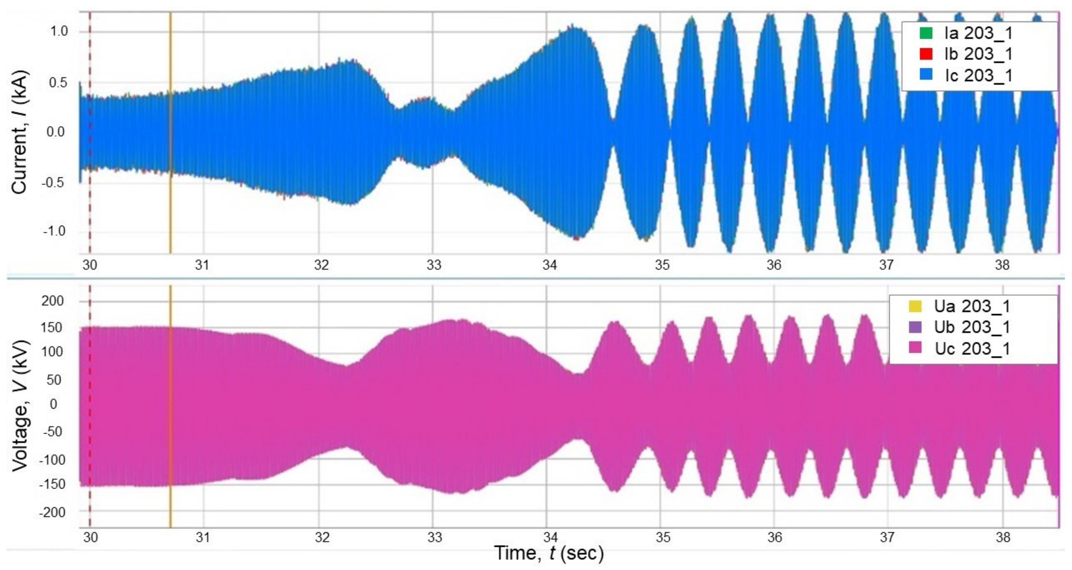 Energies 14 08170 g028