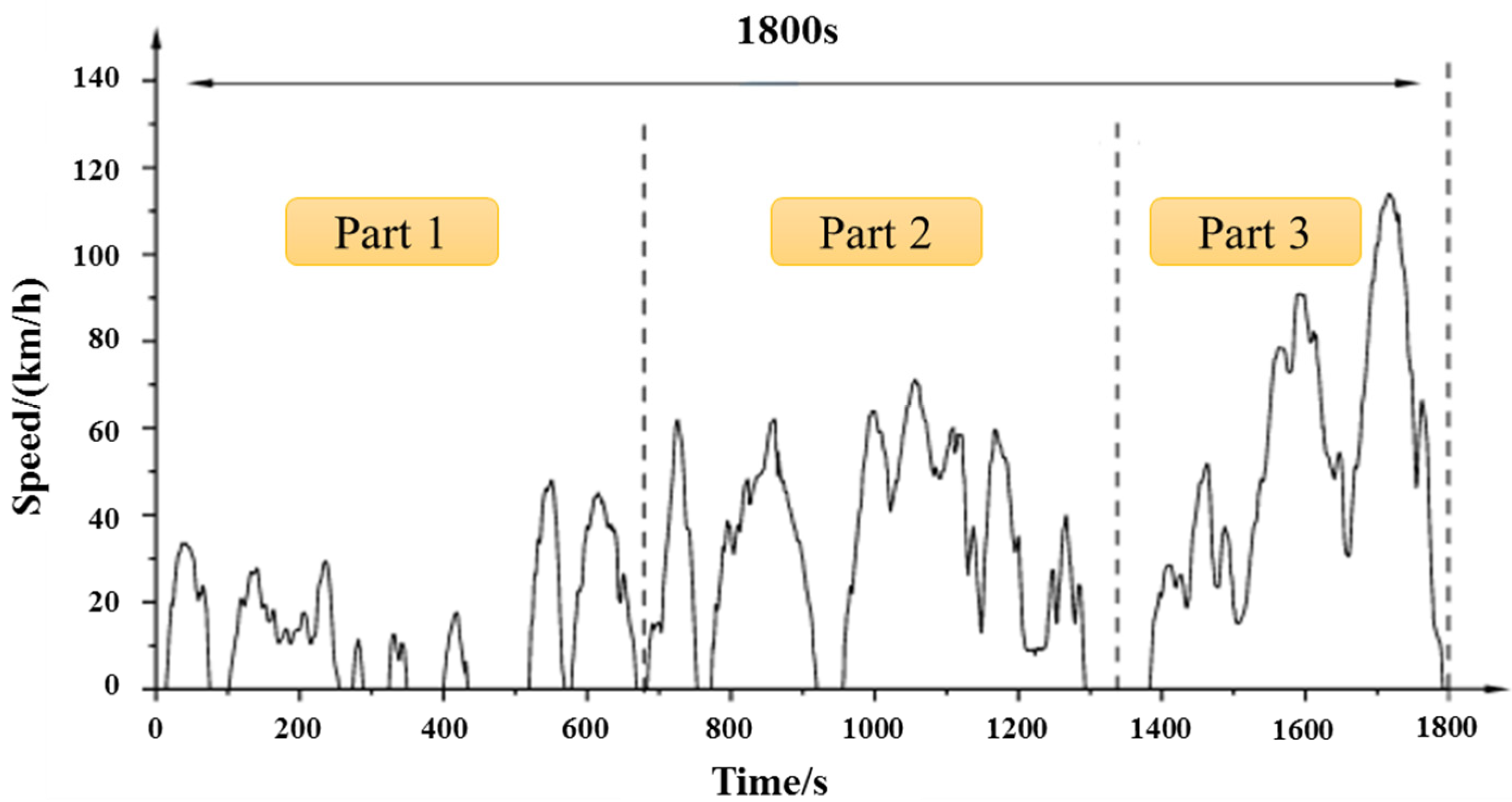 Energies 14 08172 g004