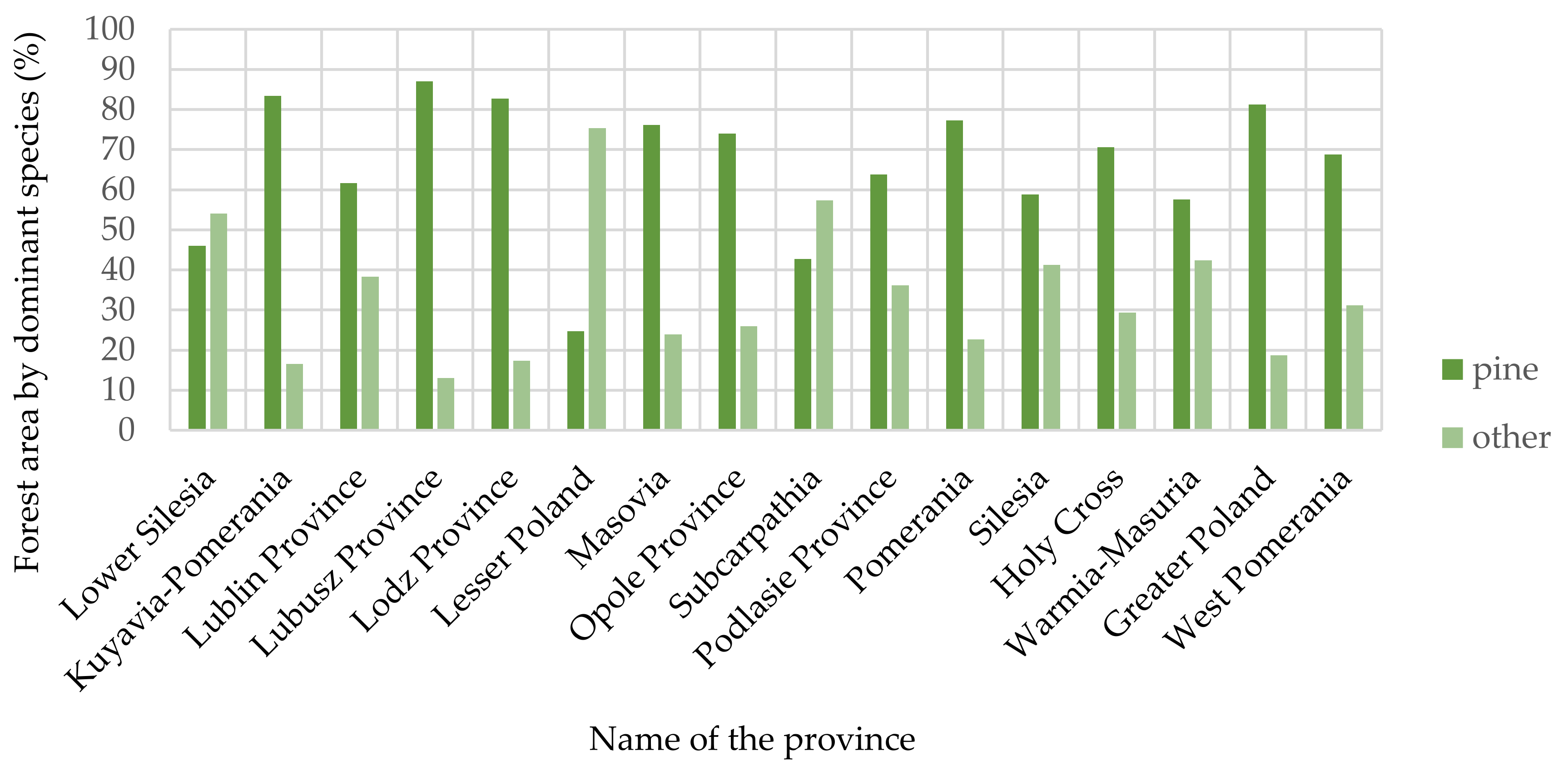 Energies 14 08176 g001 Energies 14 08176 g001