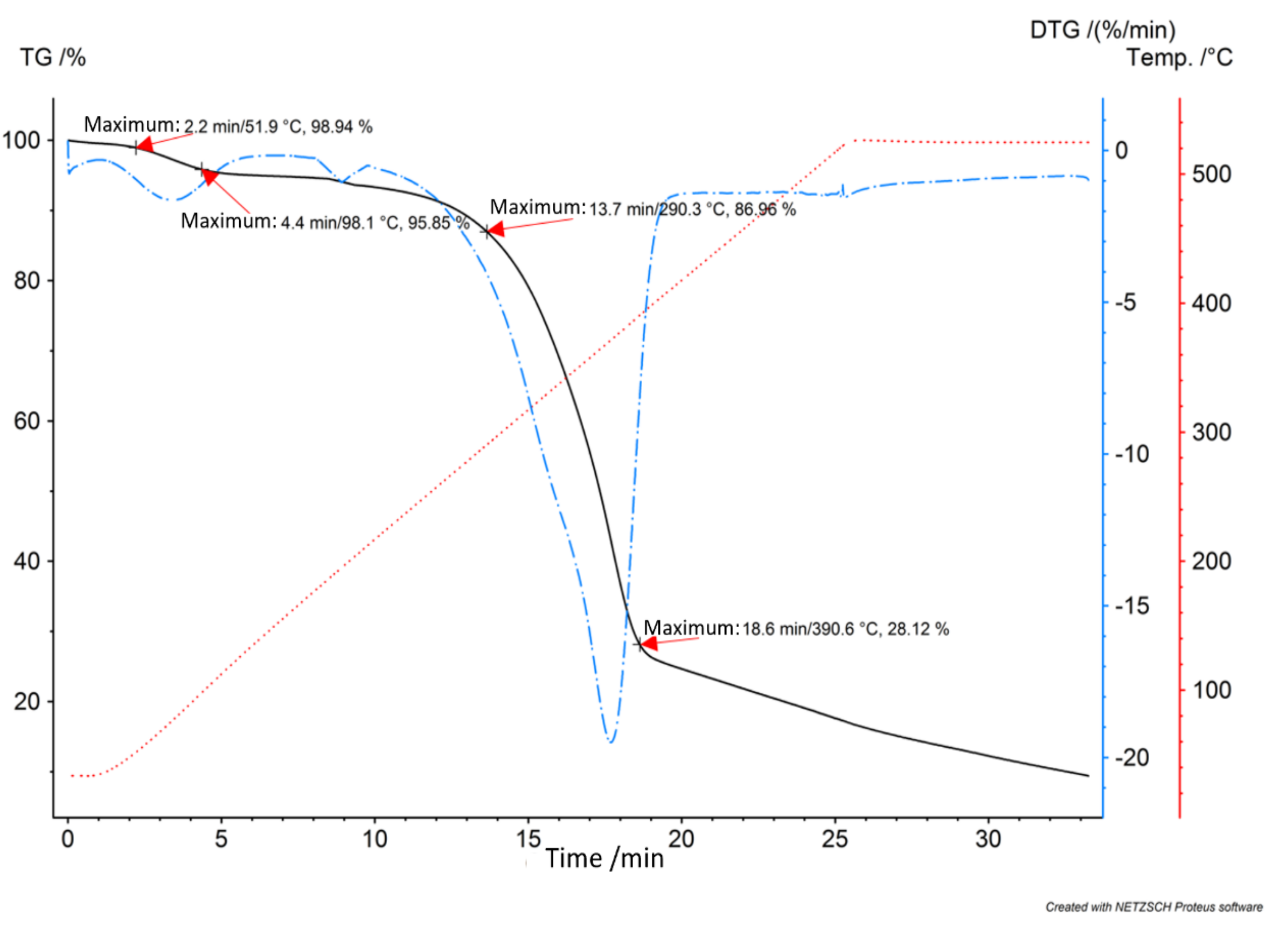 Energies 14 08176 g005 Energies 14 08176 g005