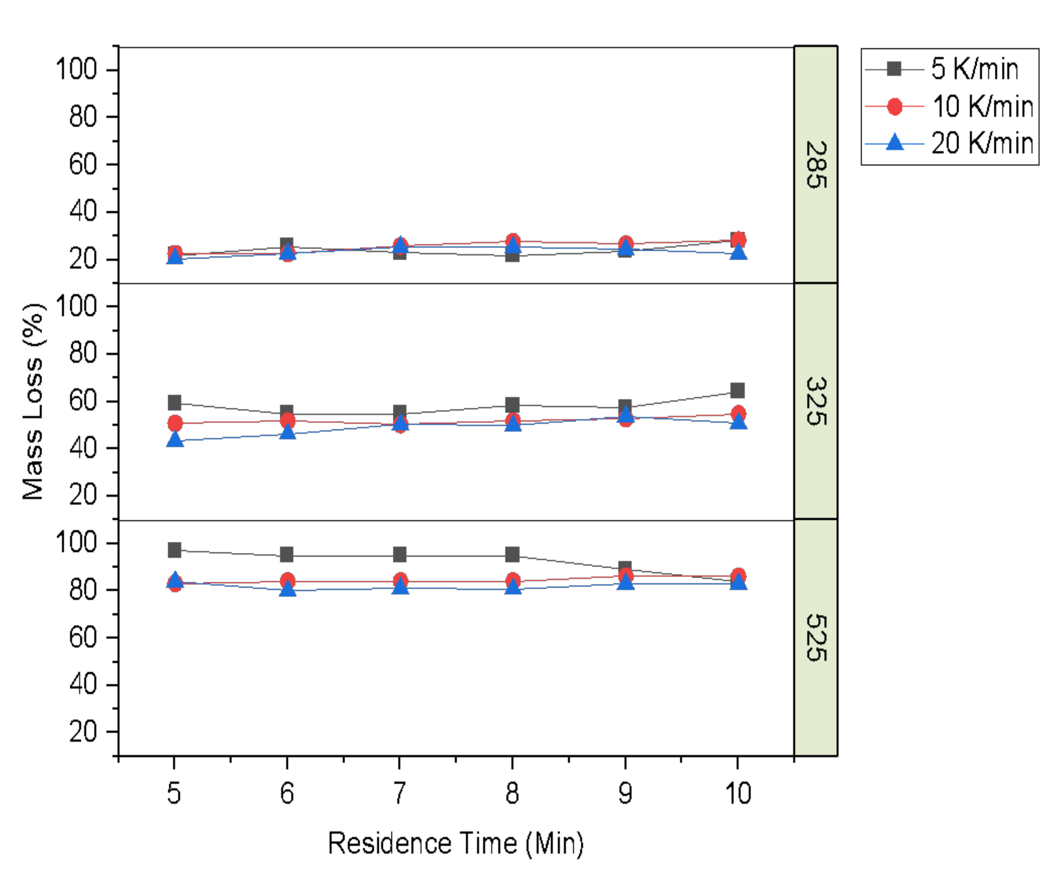 Energies 14 08176 g006 Energies 14 08176 g006