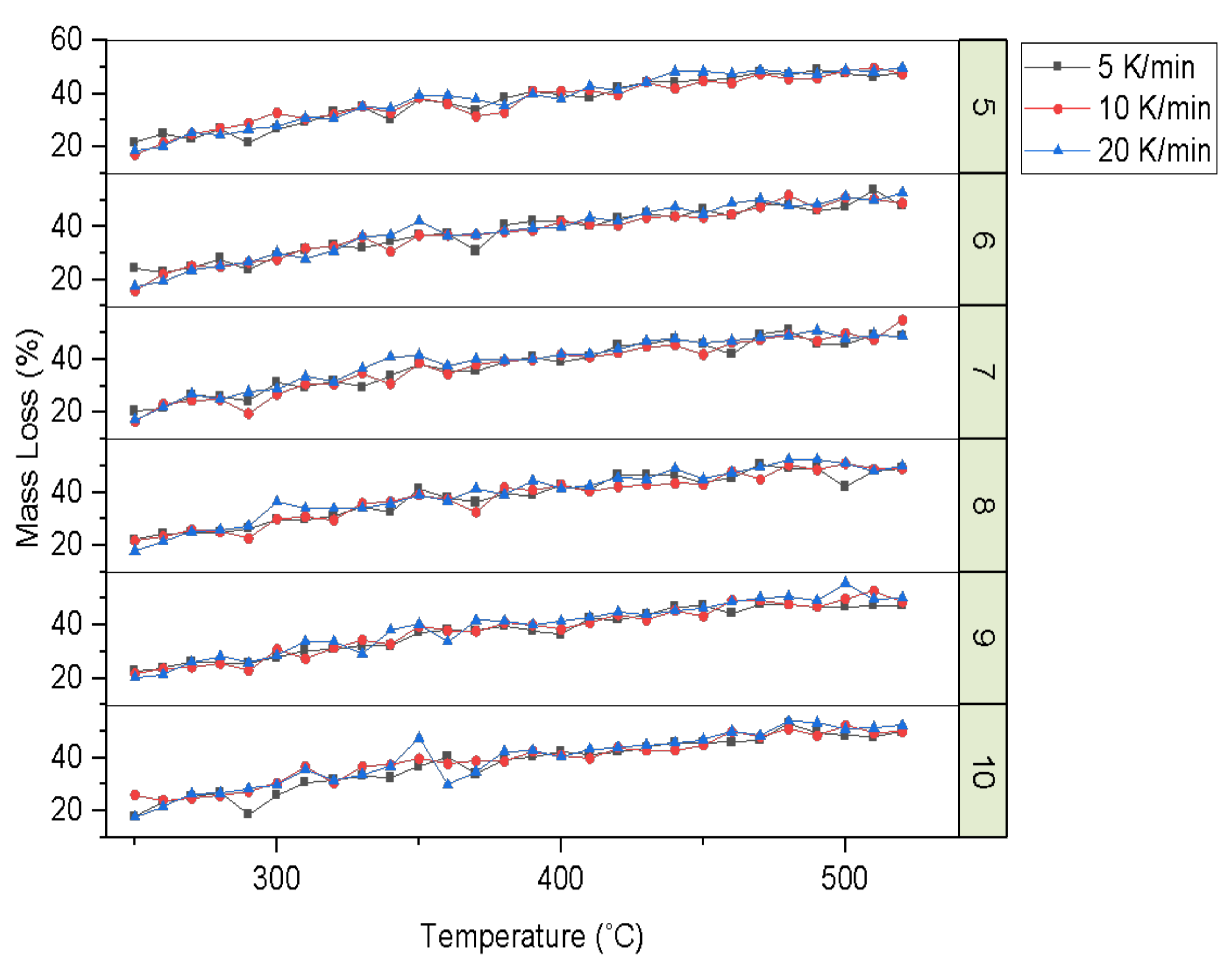 Energies 14 08176 g008 Energies 14 08176 g008