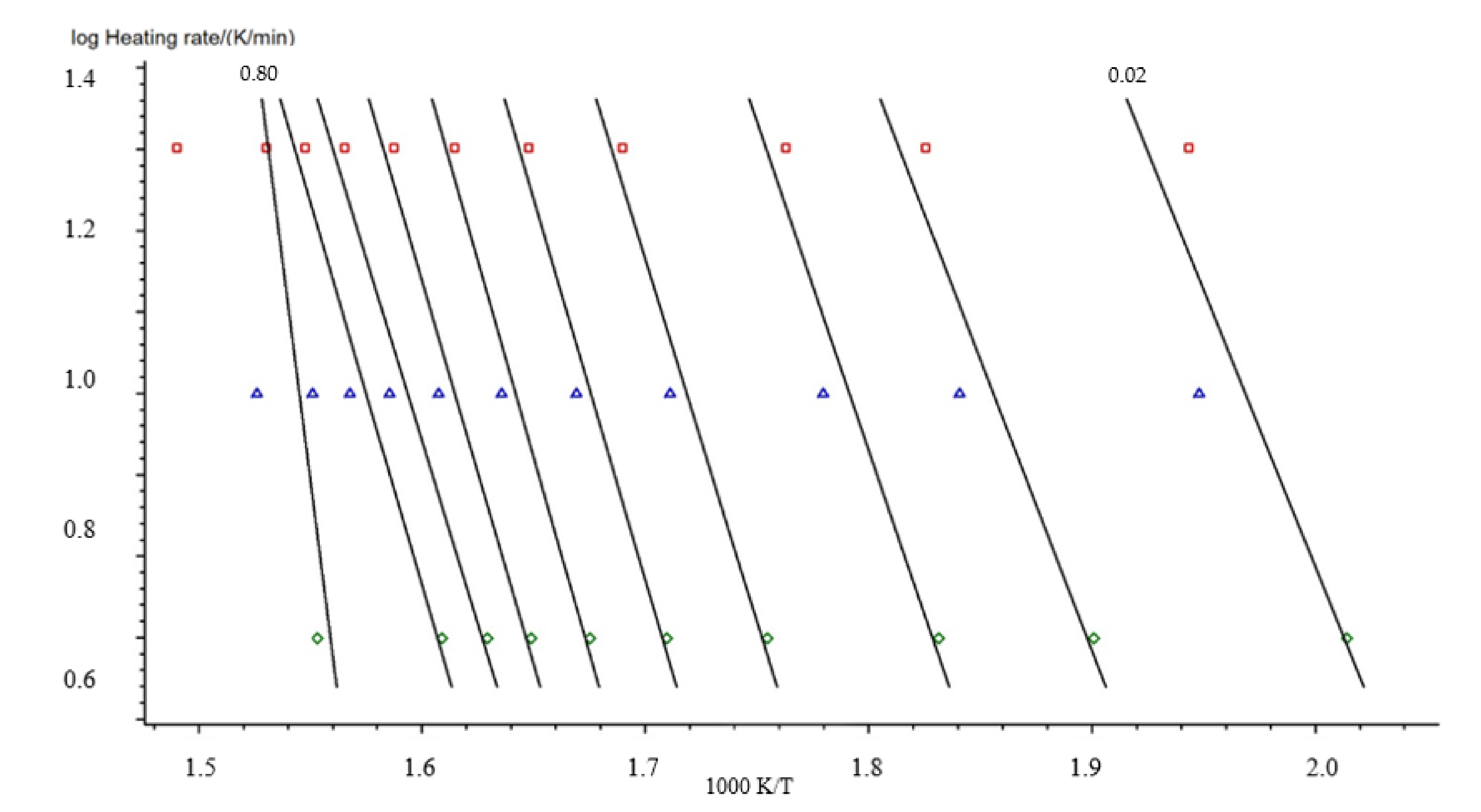 Energies 14 08176 g011 Energies 14 08176 g011