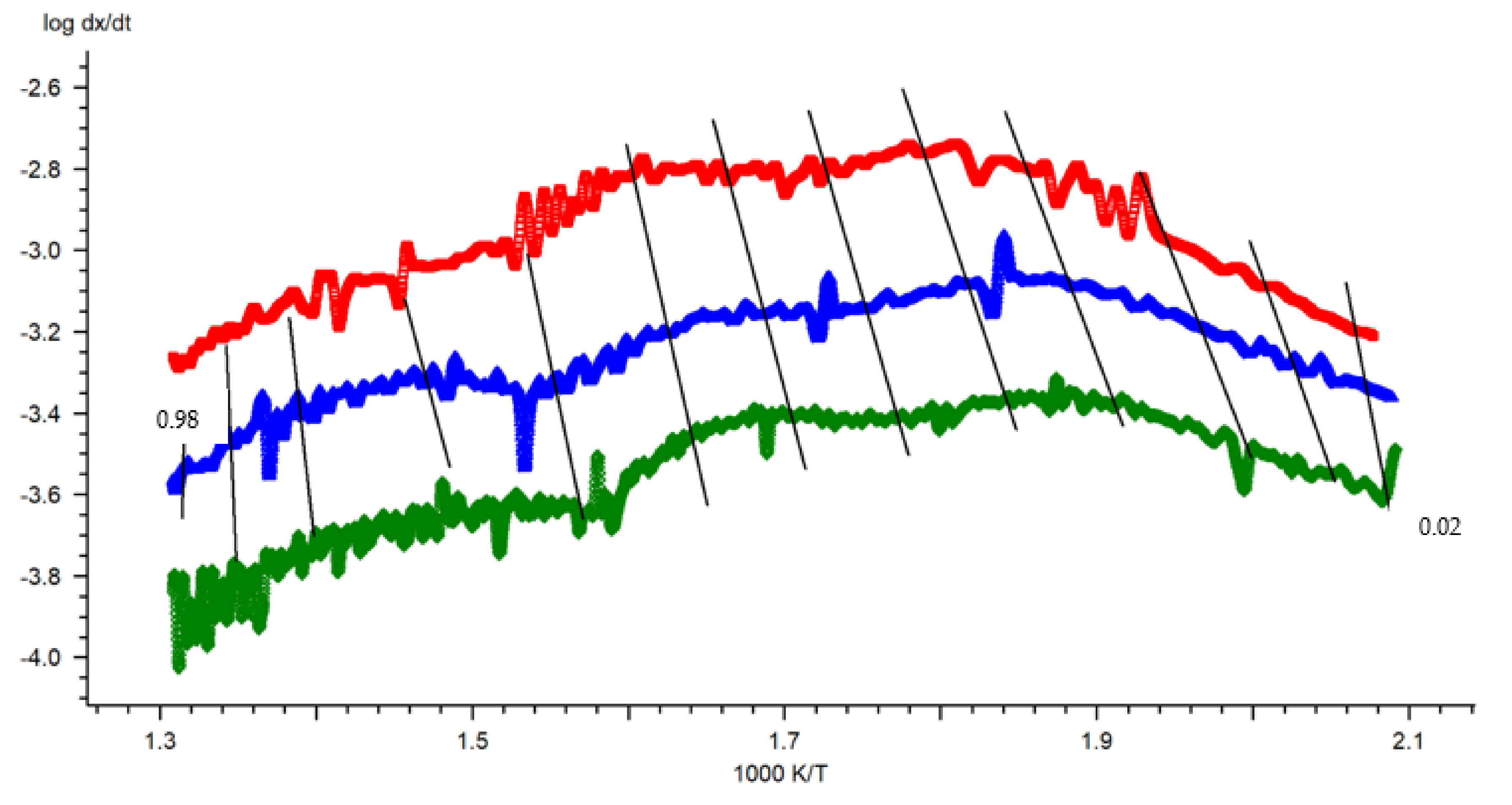 Energies 14 08176 g0a4 Energies 14 08176 g0a4