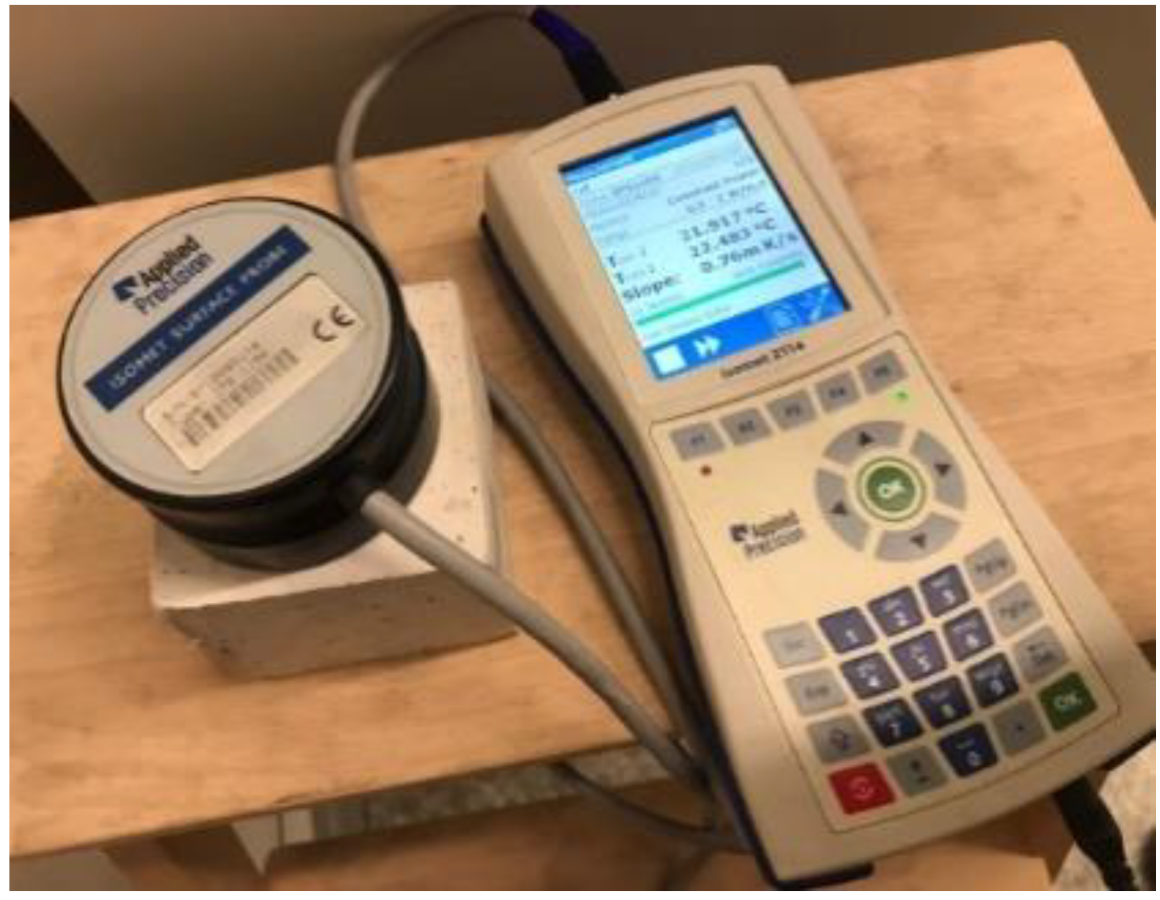 Energies 14 08178 g004 550