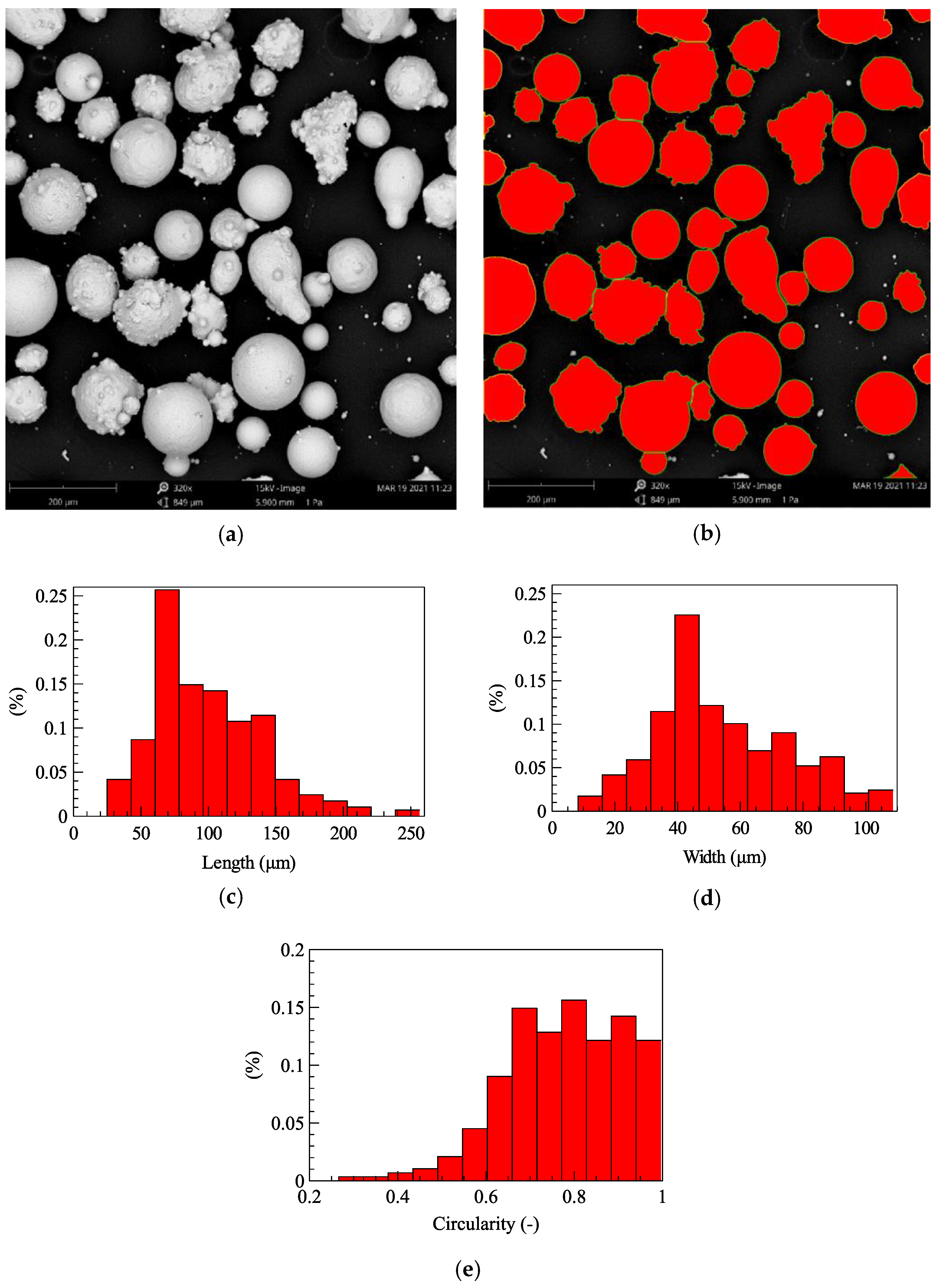 Energies 14 08178 g009 550