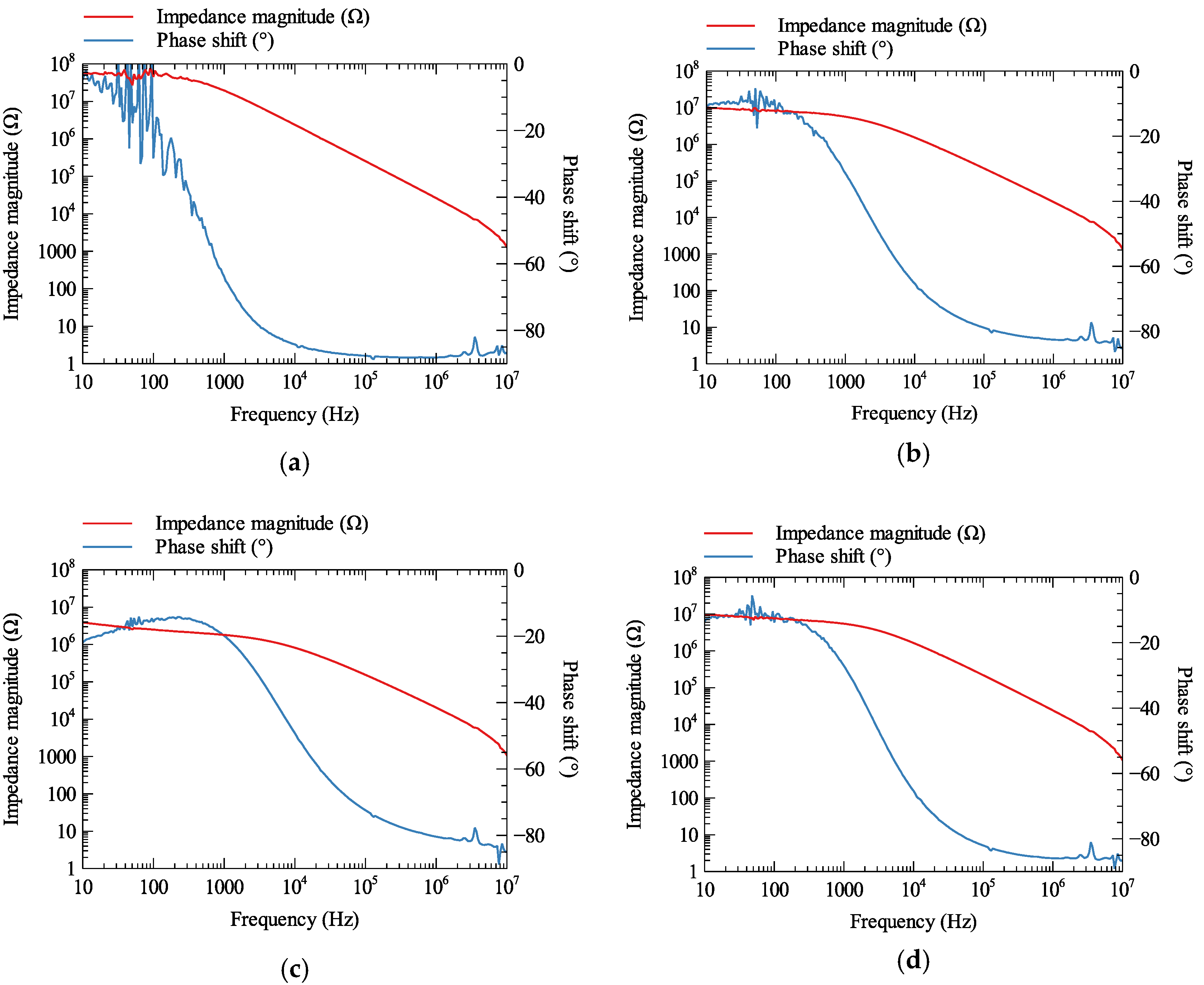 Energies 14 08178 g013 550