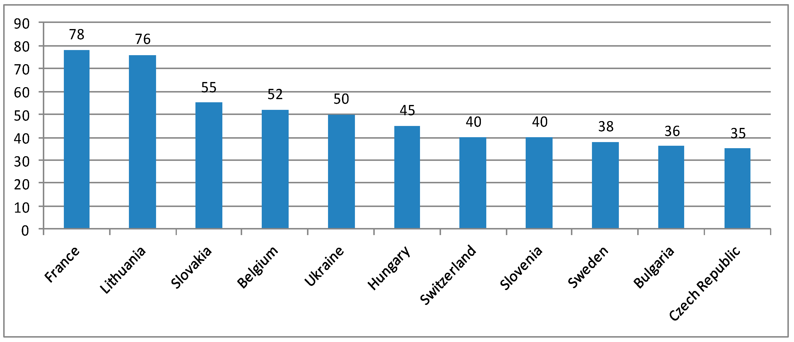 Energies 14 08181 g010 550