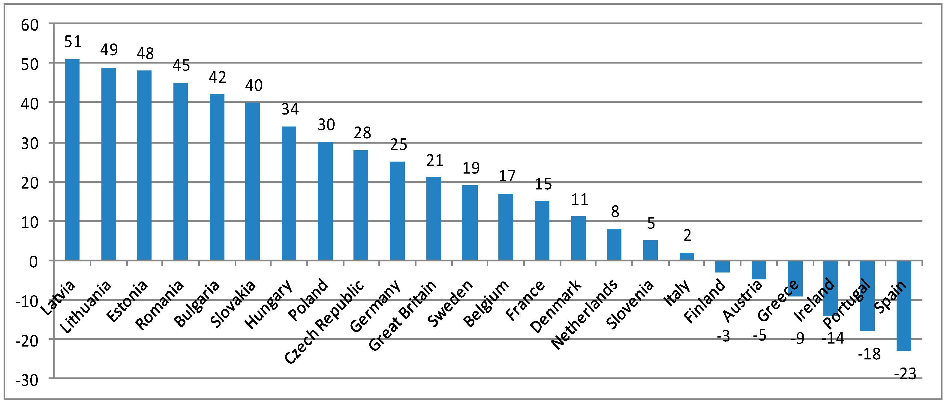 Energies 14 08181 g012 550