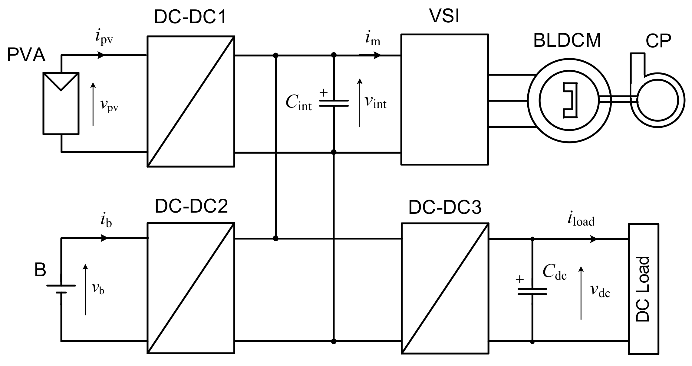 Energies 14 08184 g002
