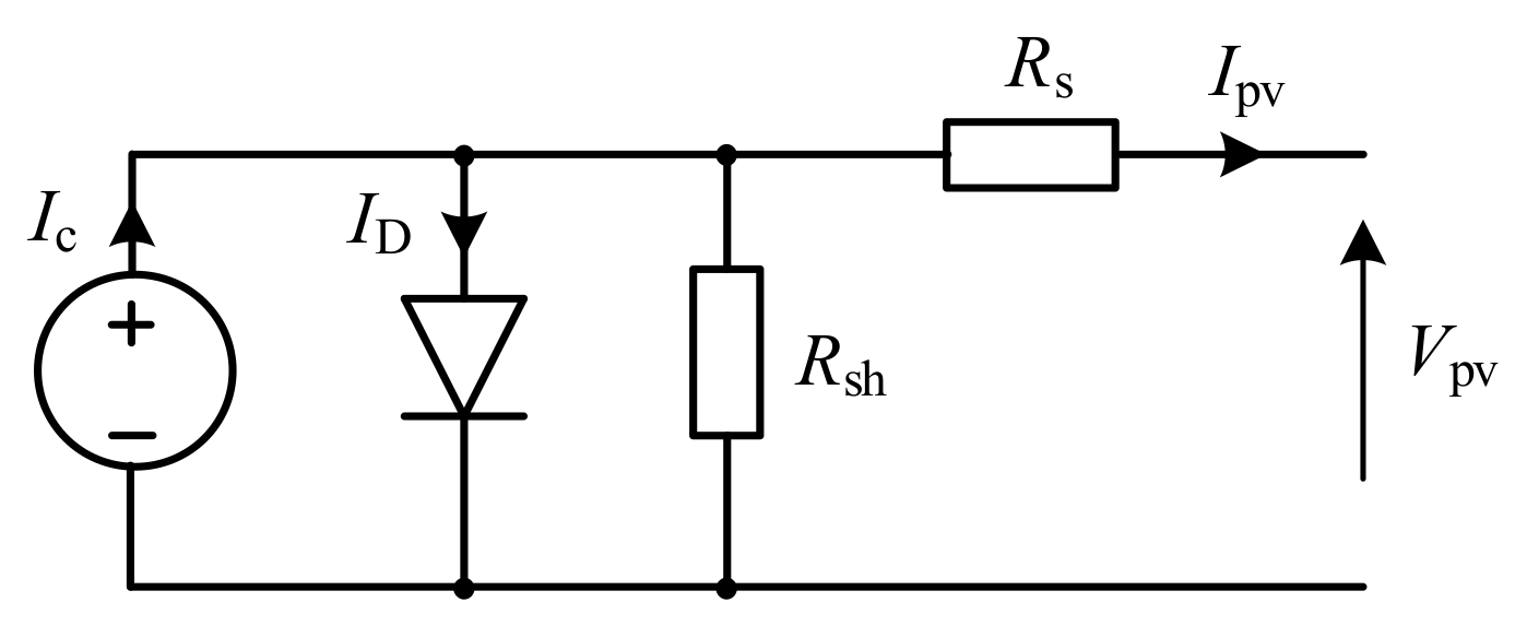 Energies 14 08184 g003