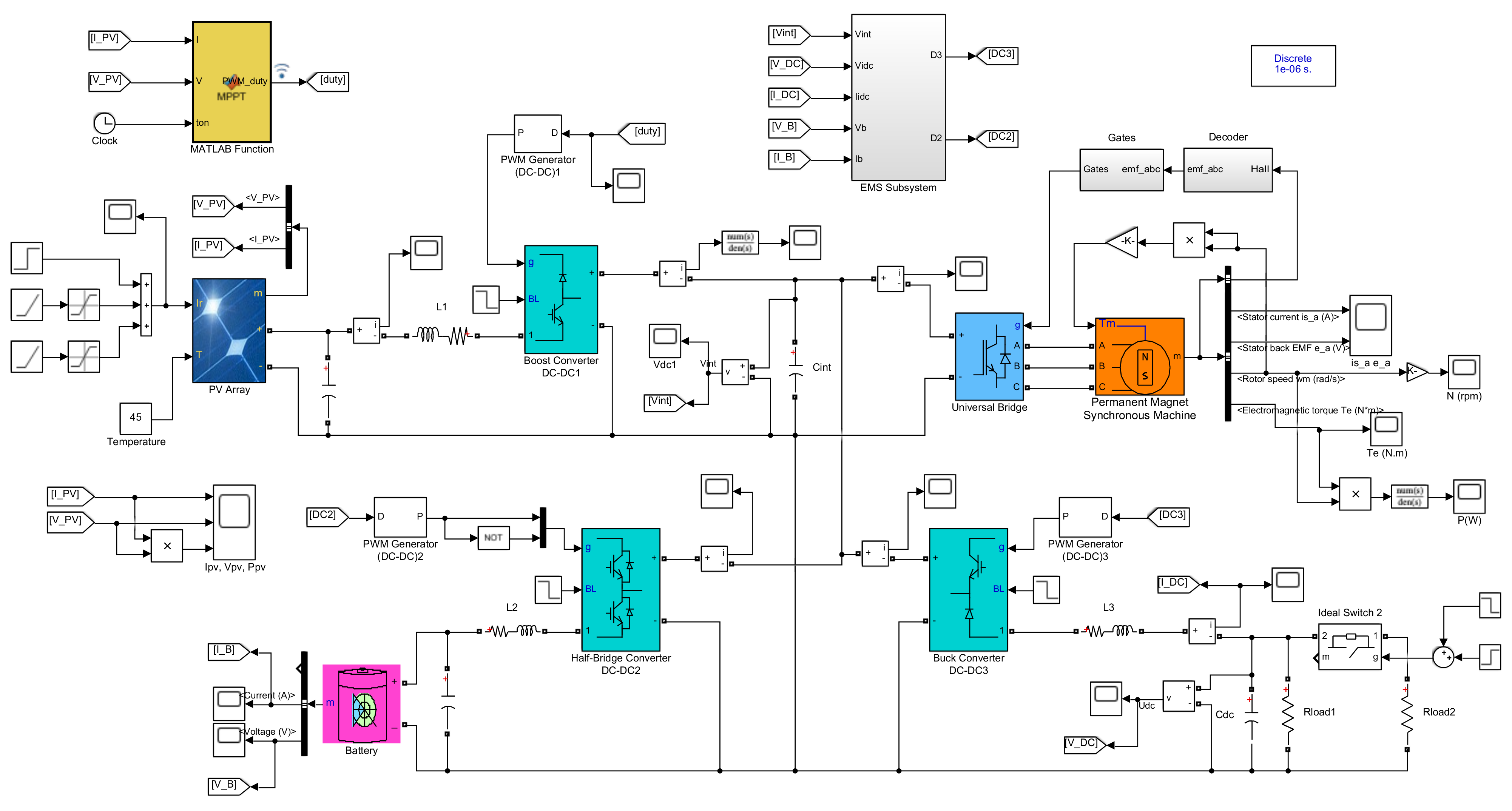 Energies 14 08184 g009