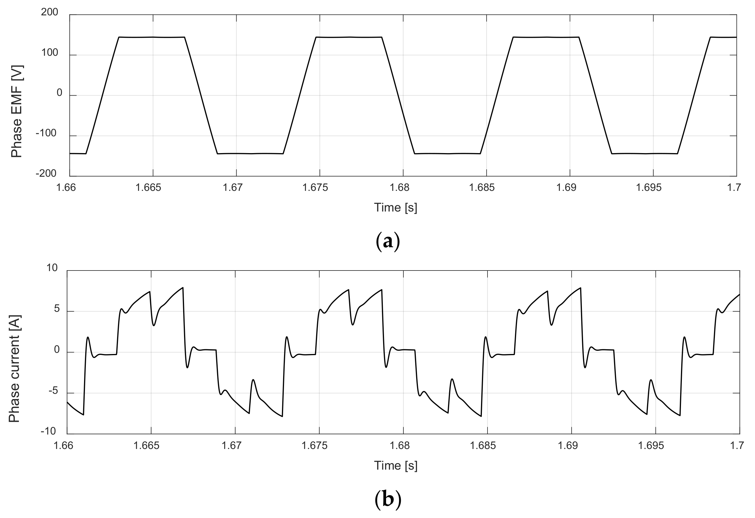 Energies 14 08184 g011
