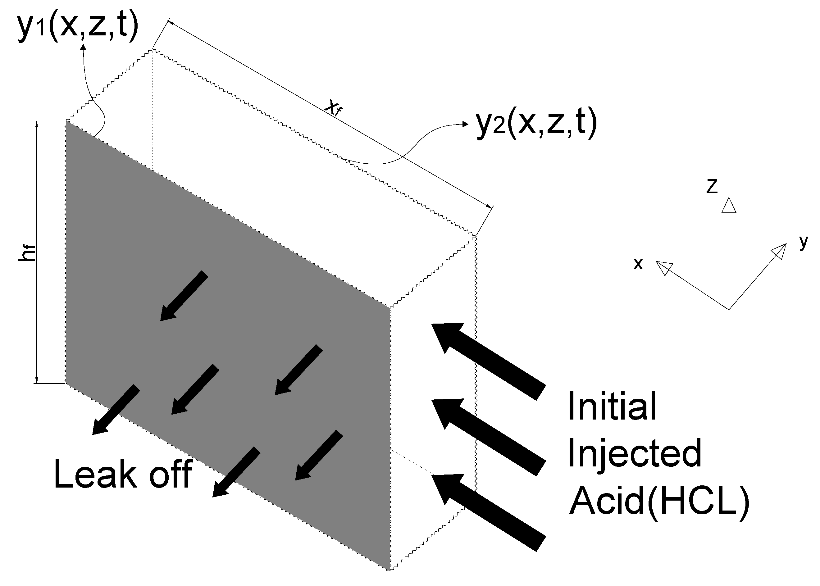 Energies 14 08185 g002 550