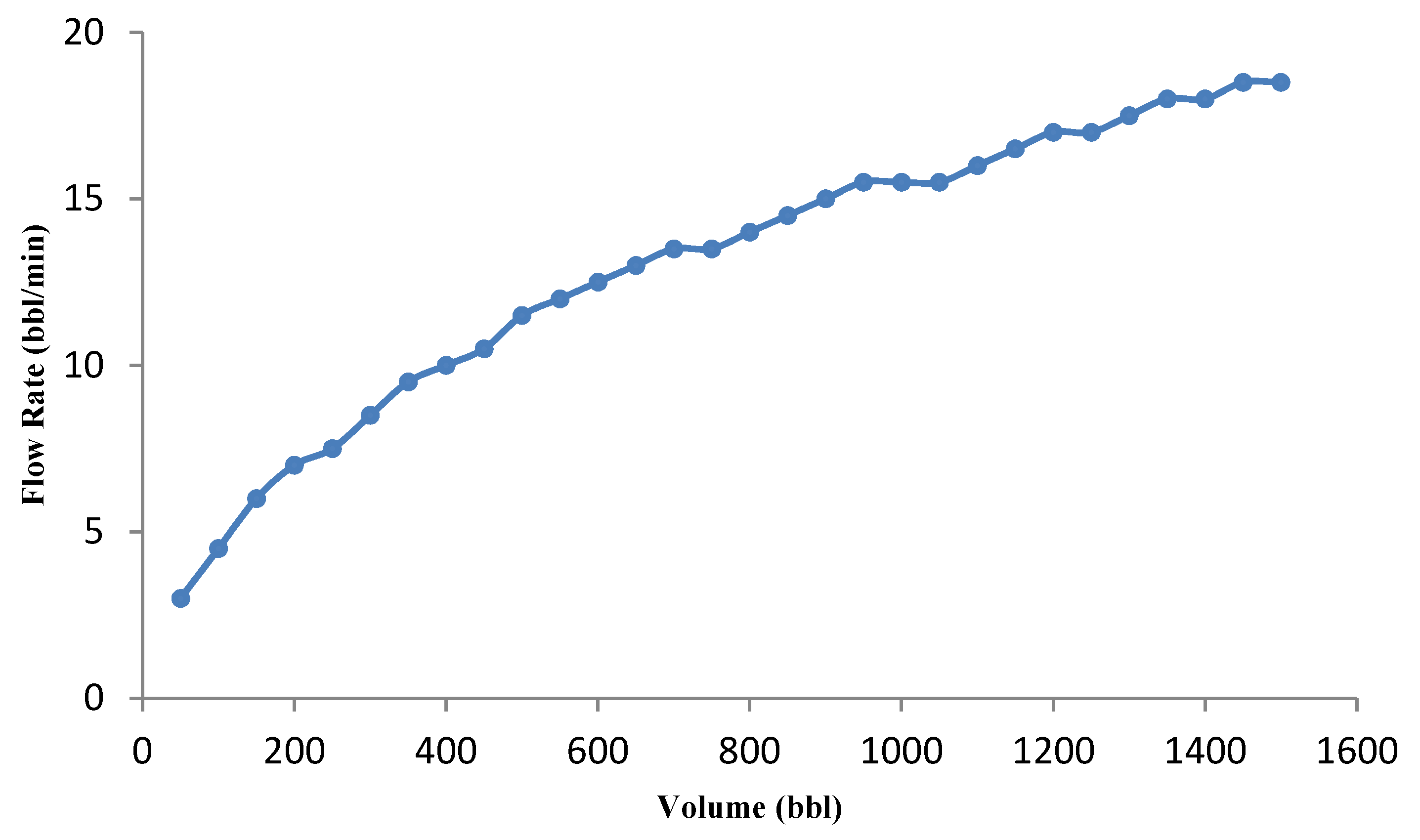 Energies 14 08185 g009 550