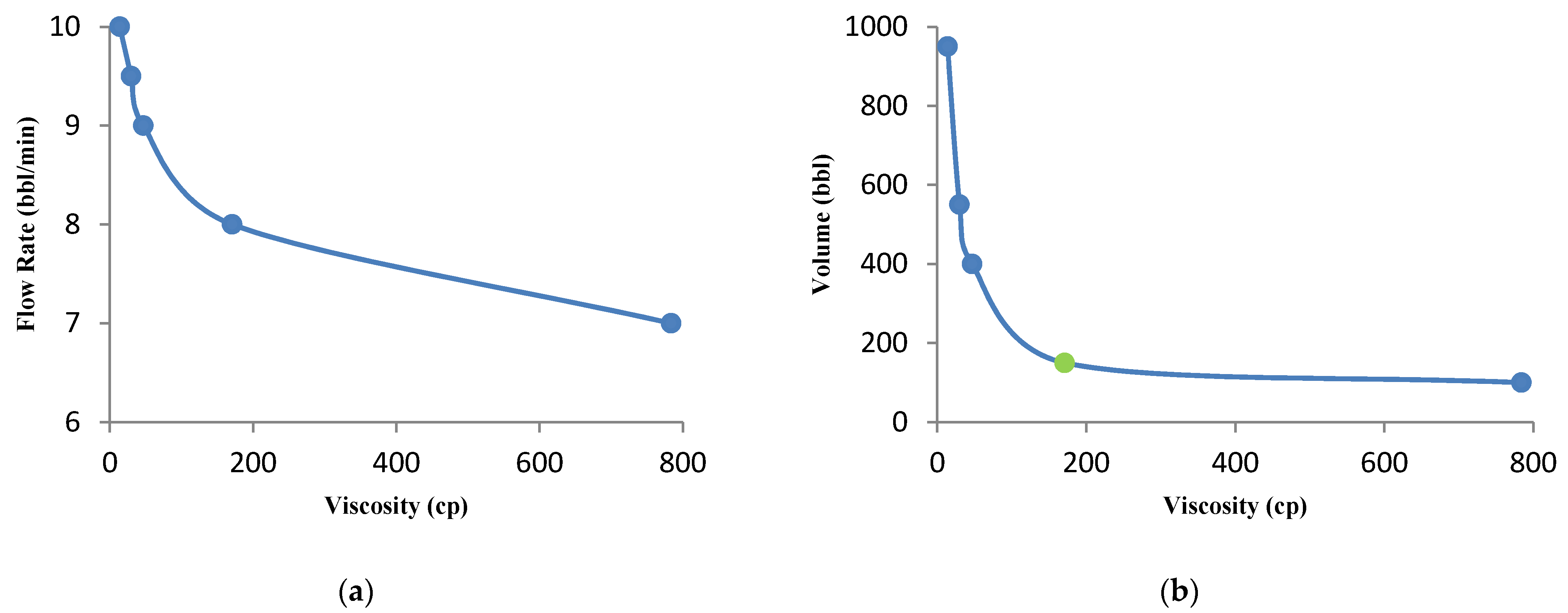 Energies 14 08185 g012 550