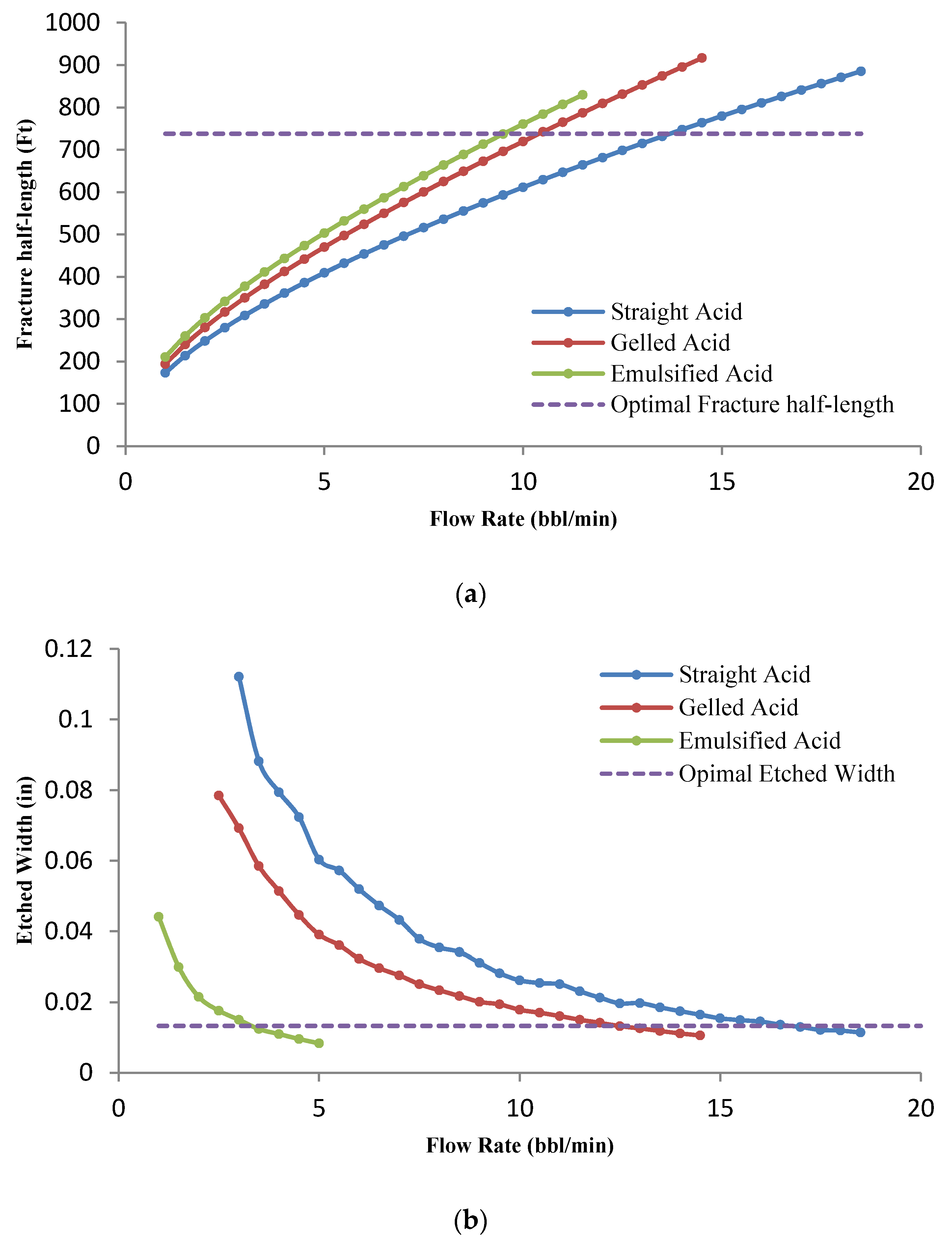 Energies 14 08185 g014 550
