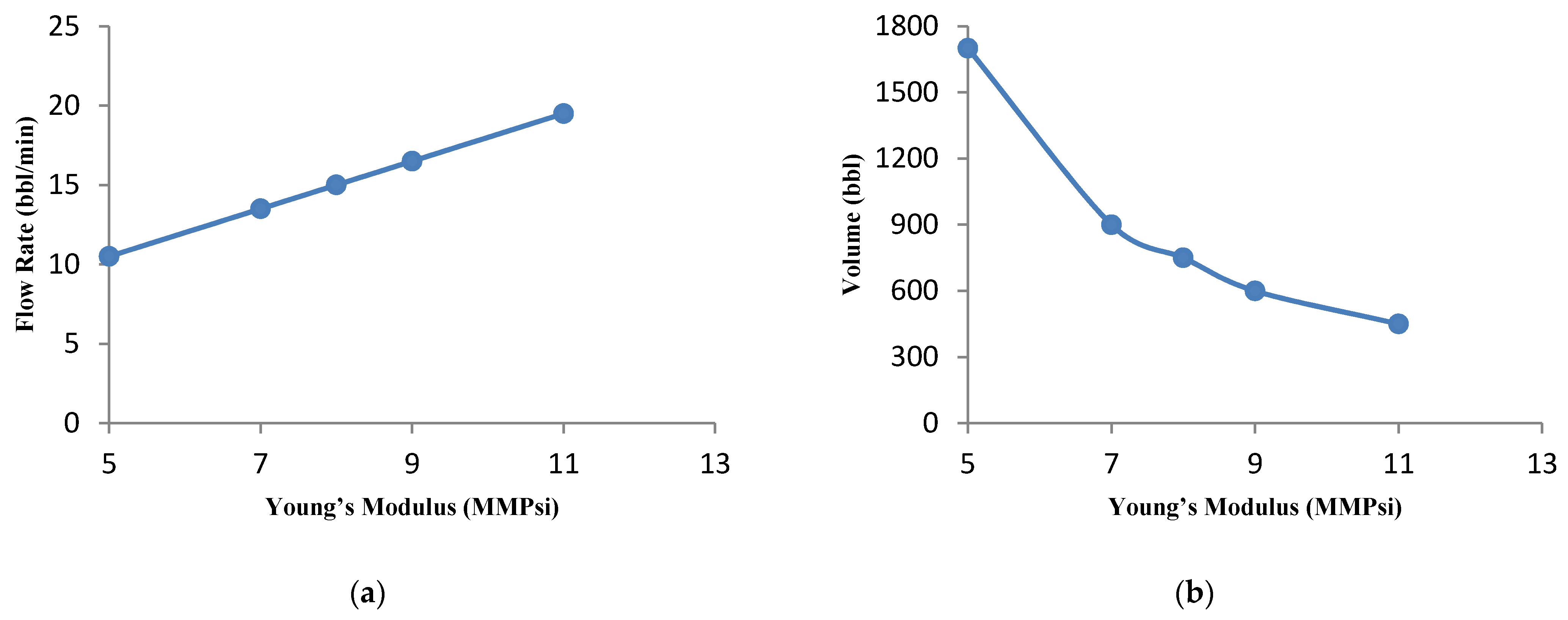 Energies 14 08185 g019 550