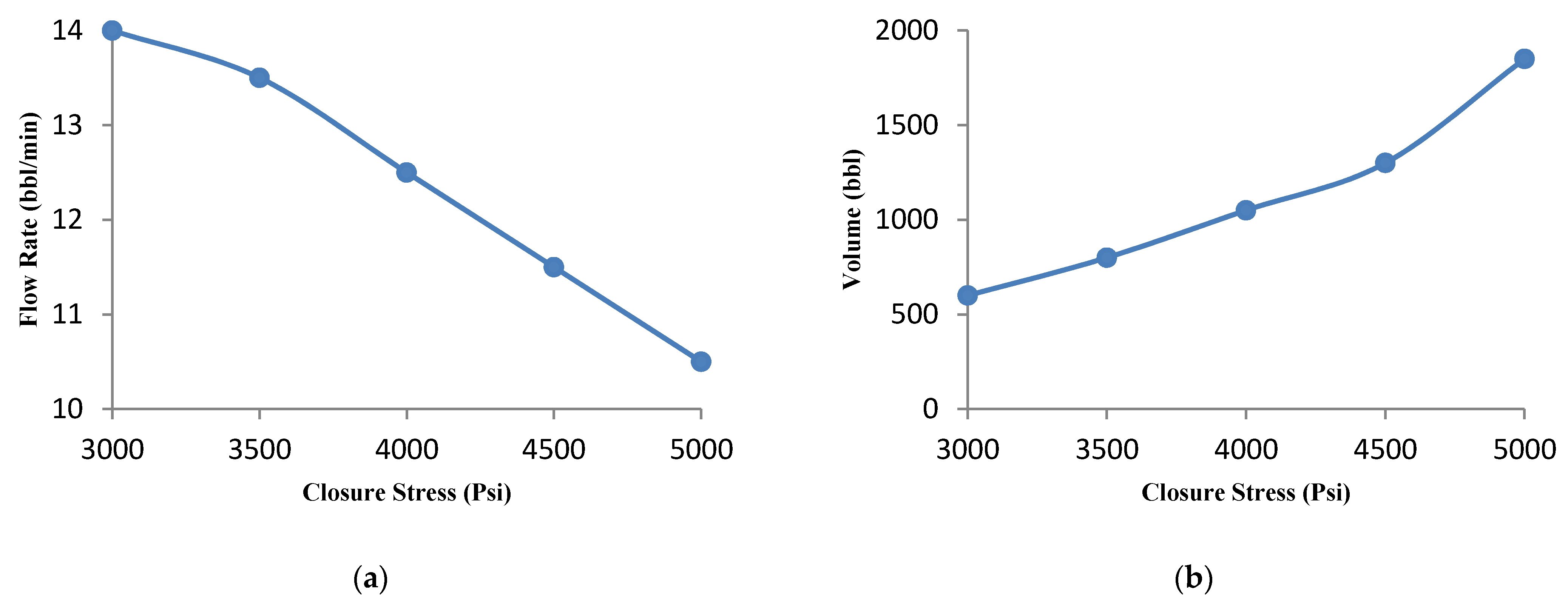 Energies 14 08185 g021 550