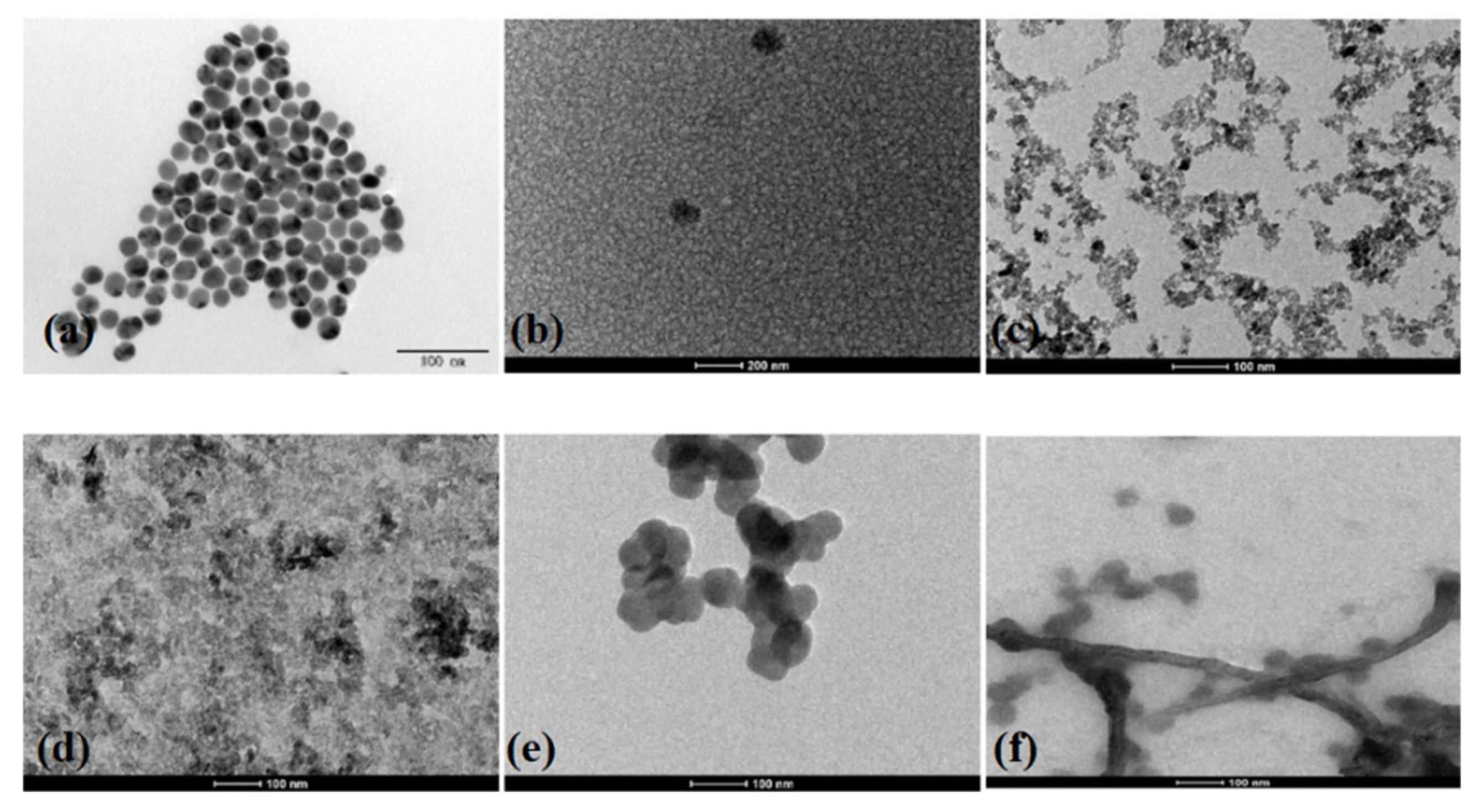 Energies 14 08186 g003 550