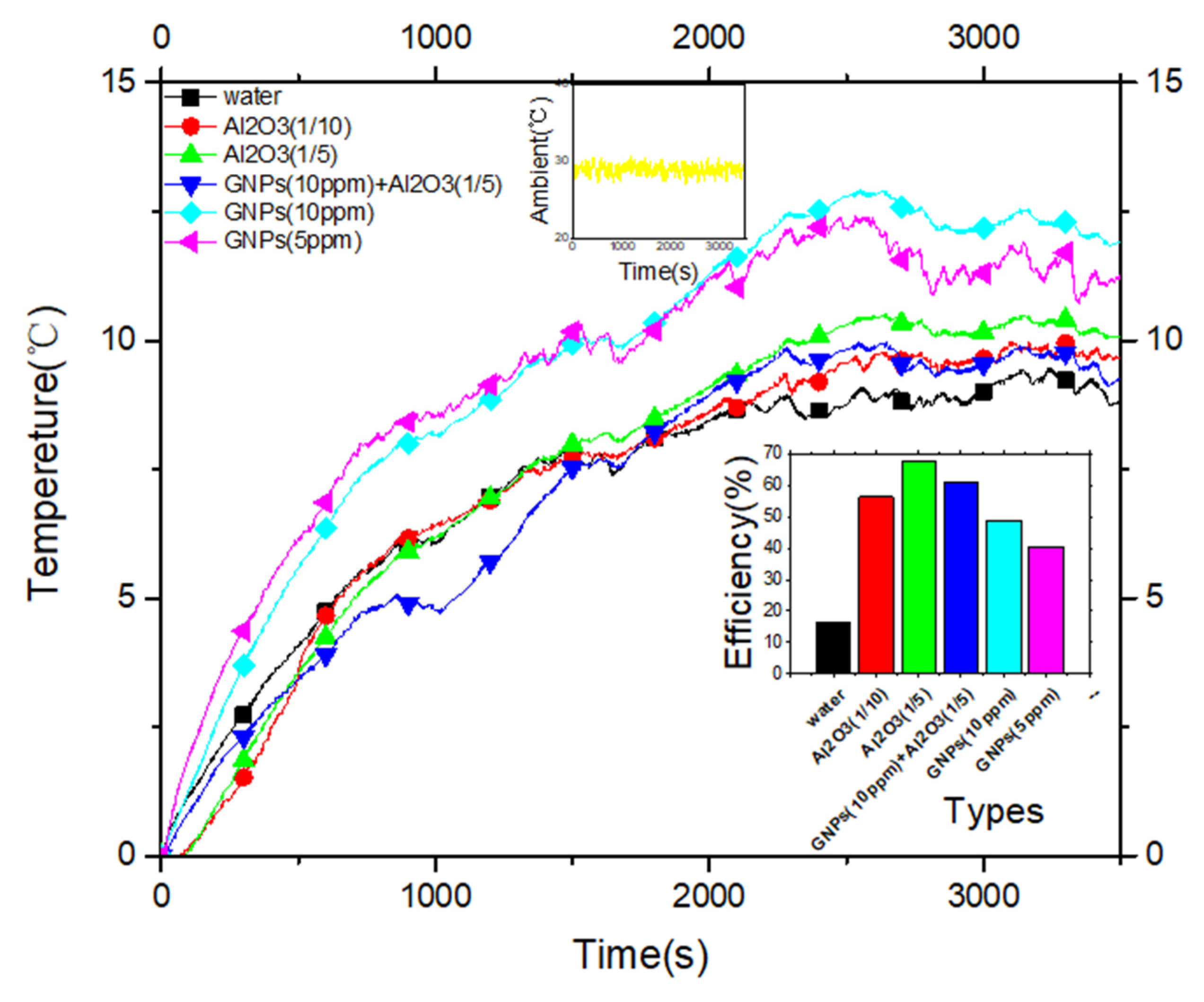 Energies 14 08186 g015 550