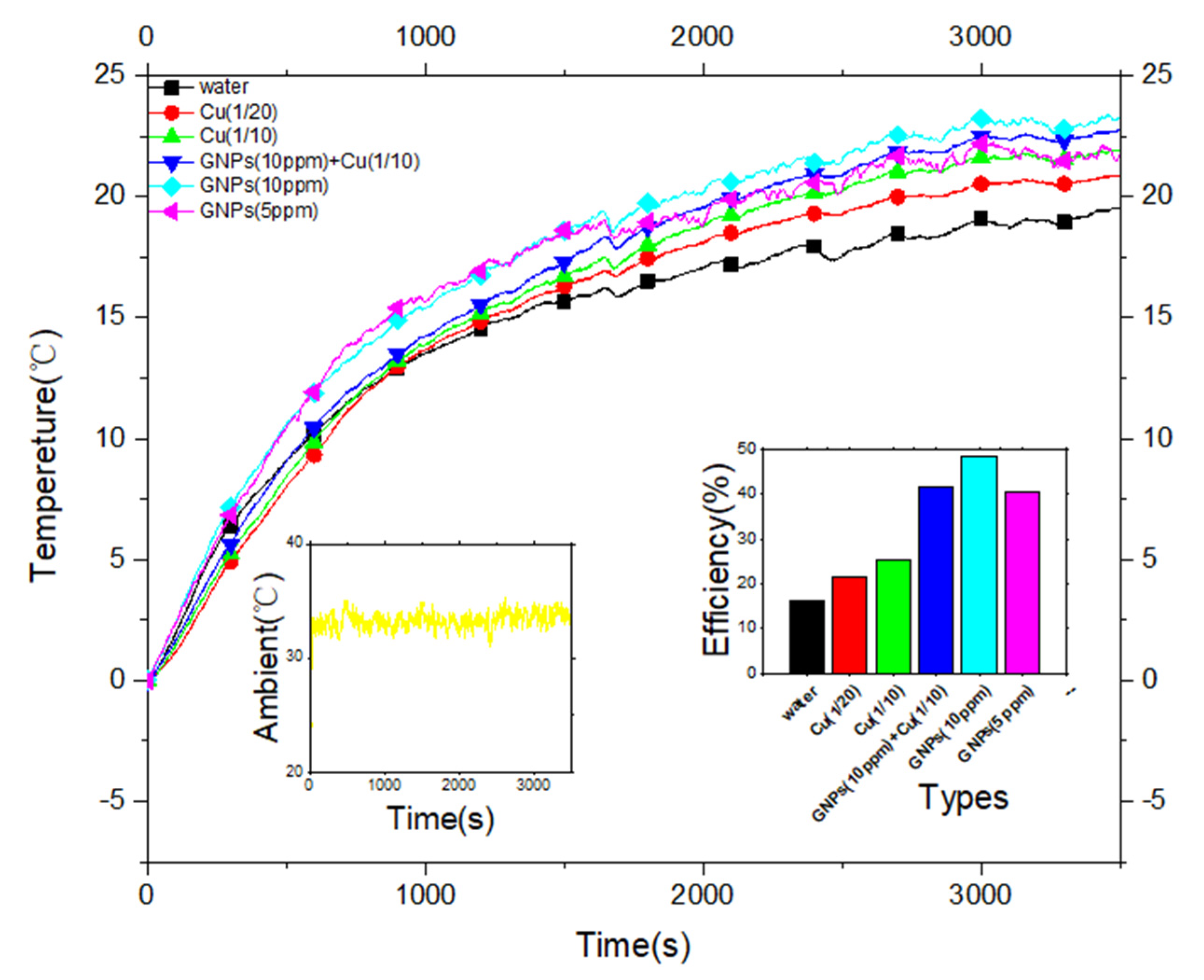 Energies 14 08186 g016 550