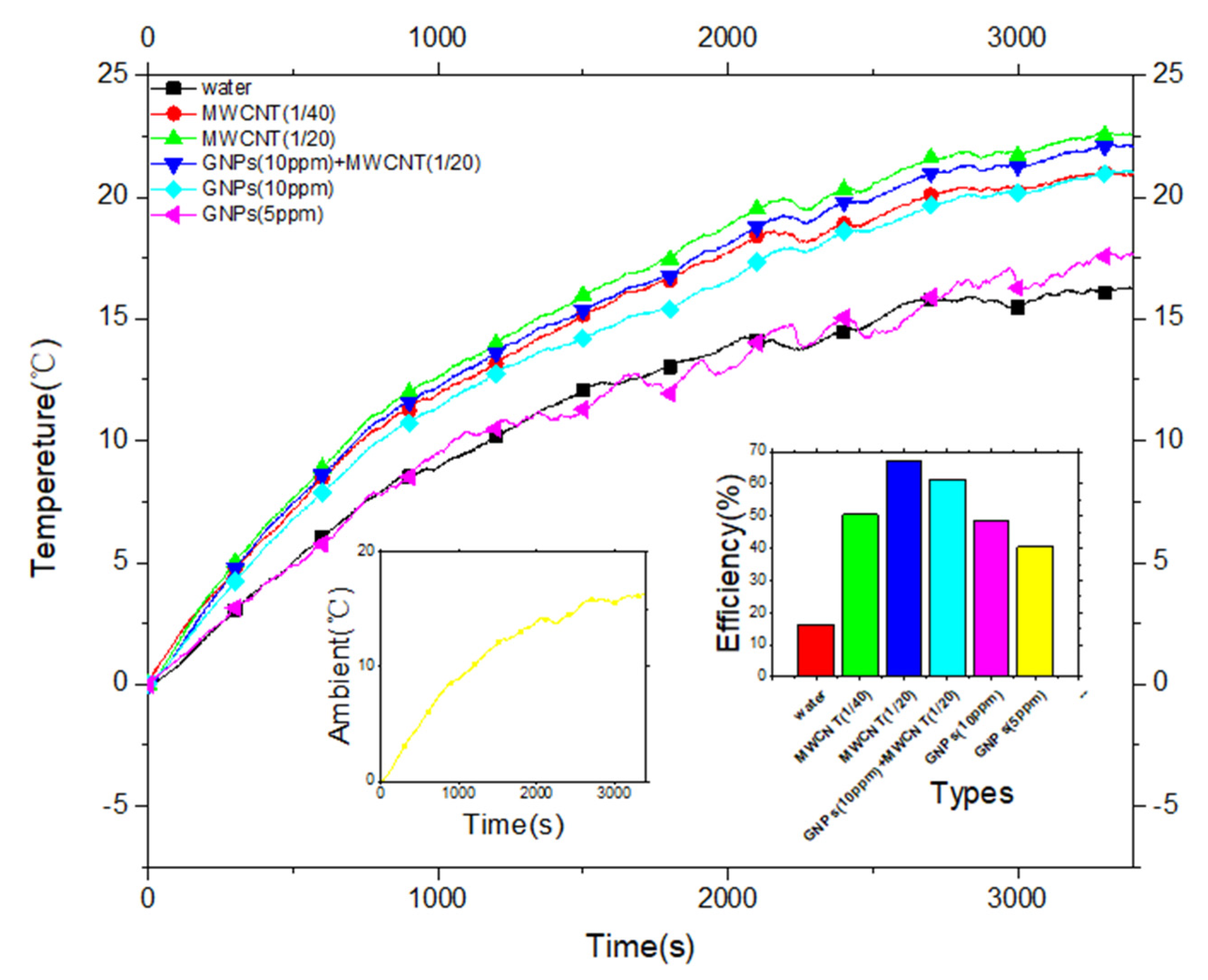 Energies 14 08186 g017 550