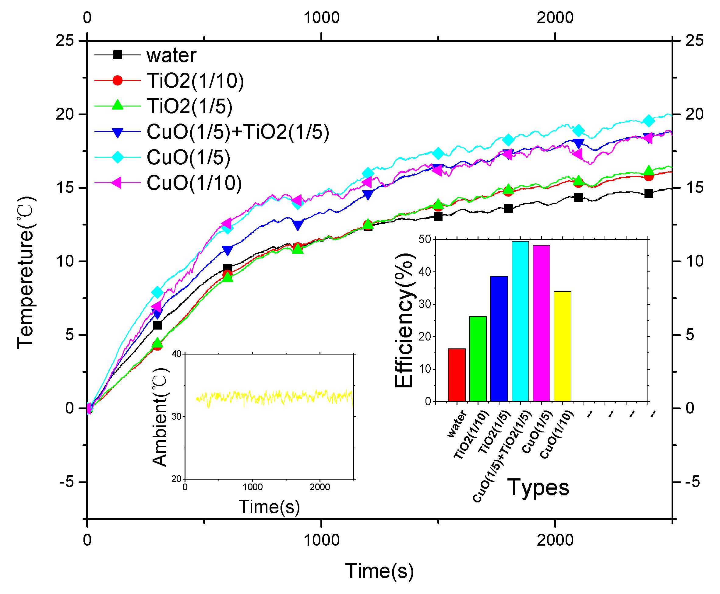 Energies 14 08186 g020 550