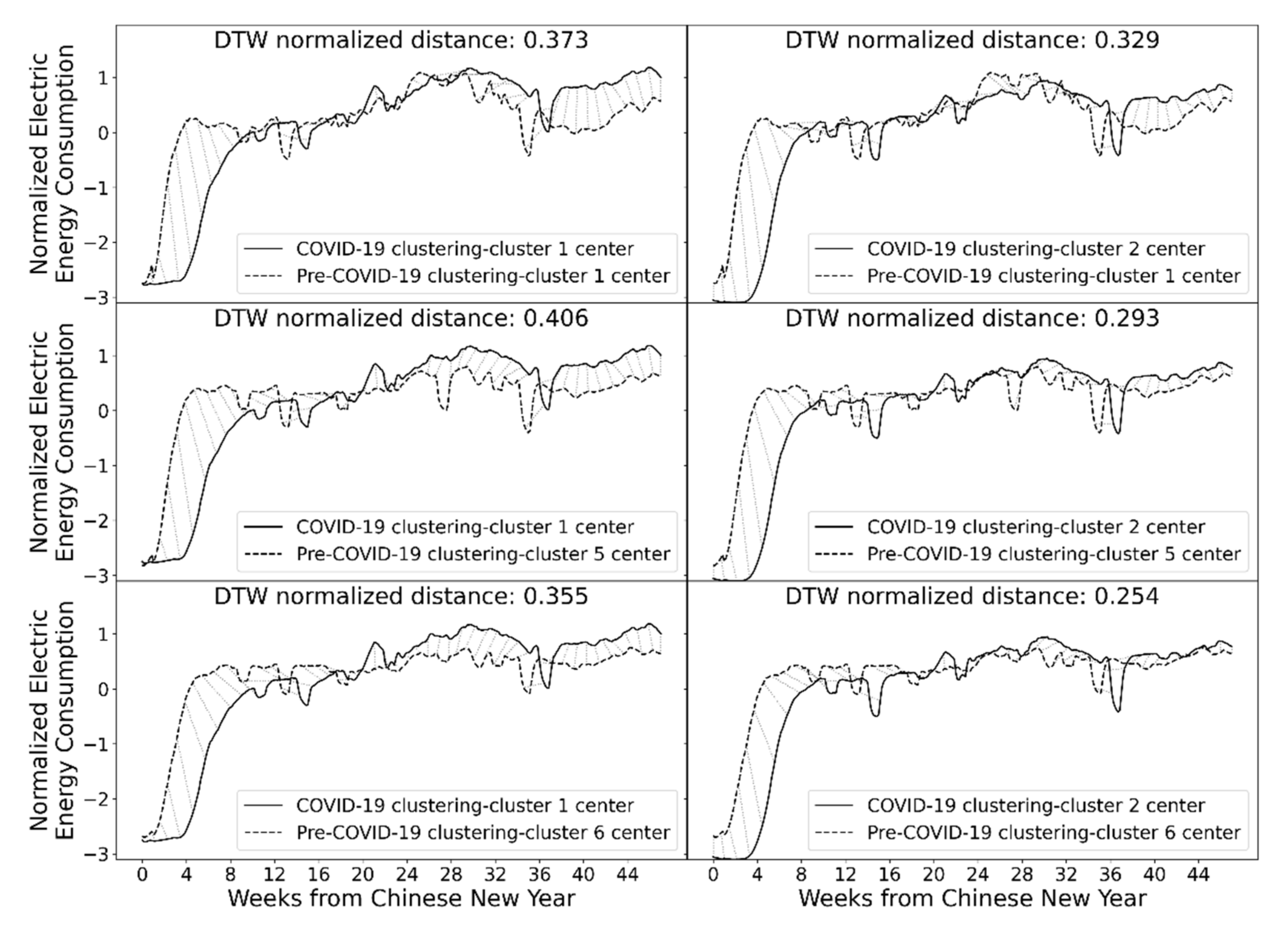 Energies 14 08187 g015 550