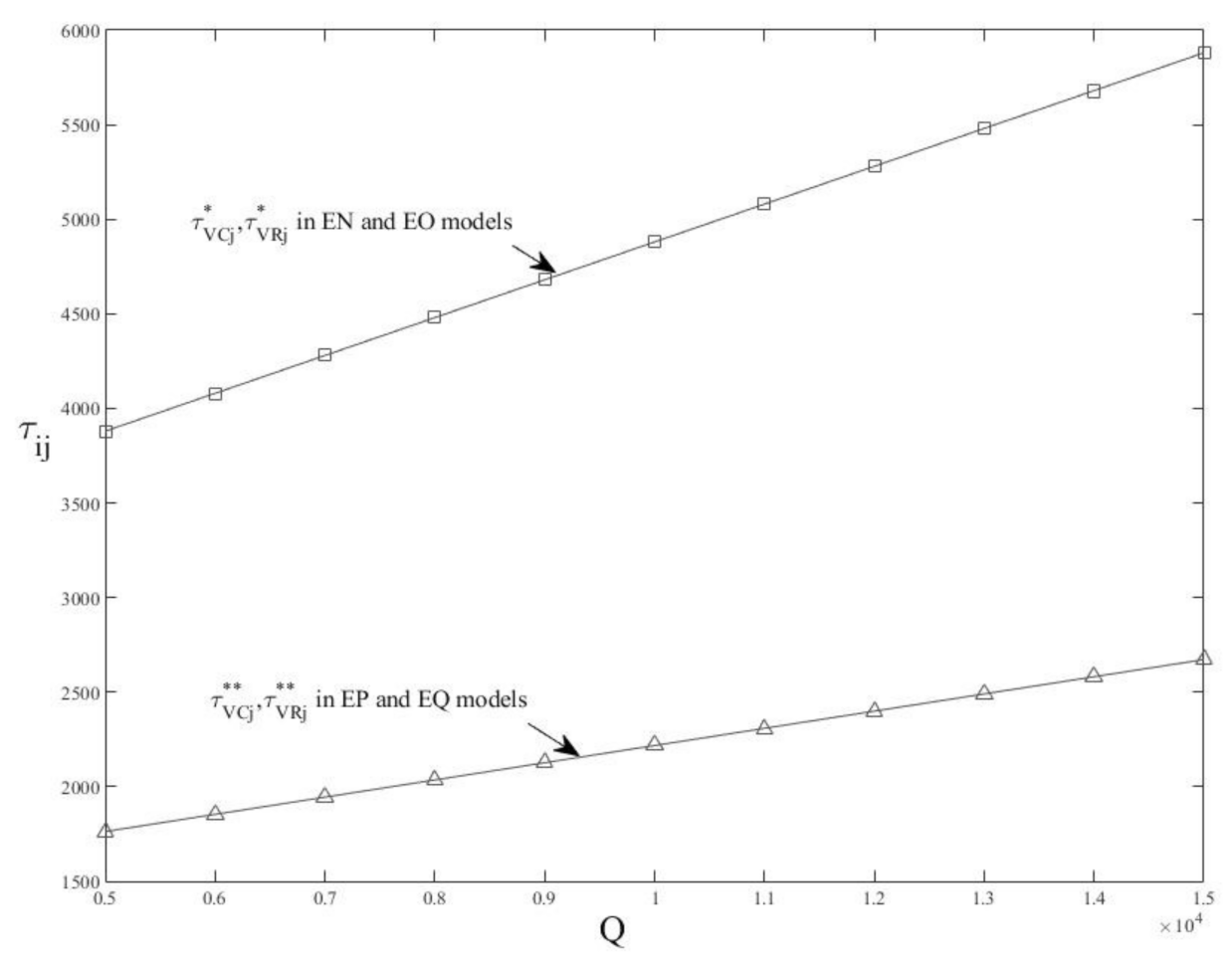 Energies 14 08189 g002