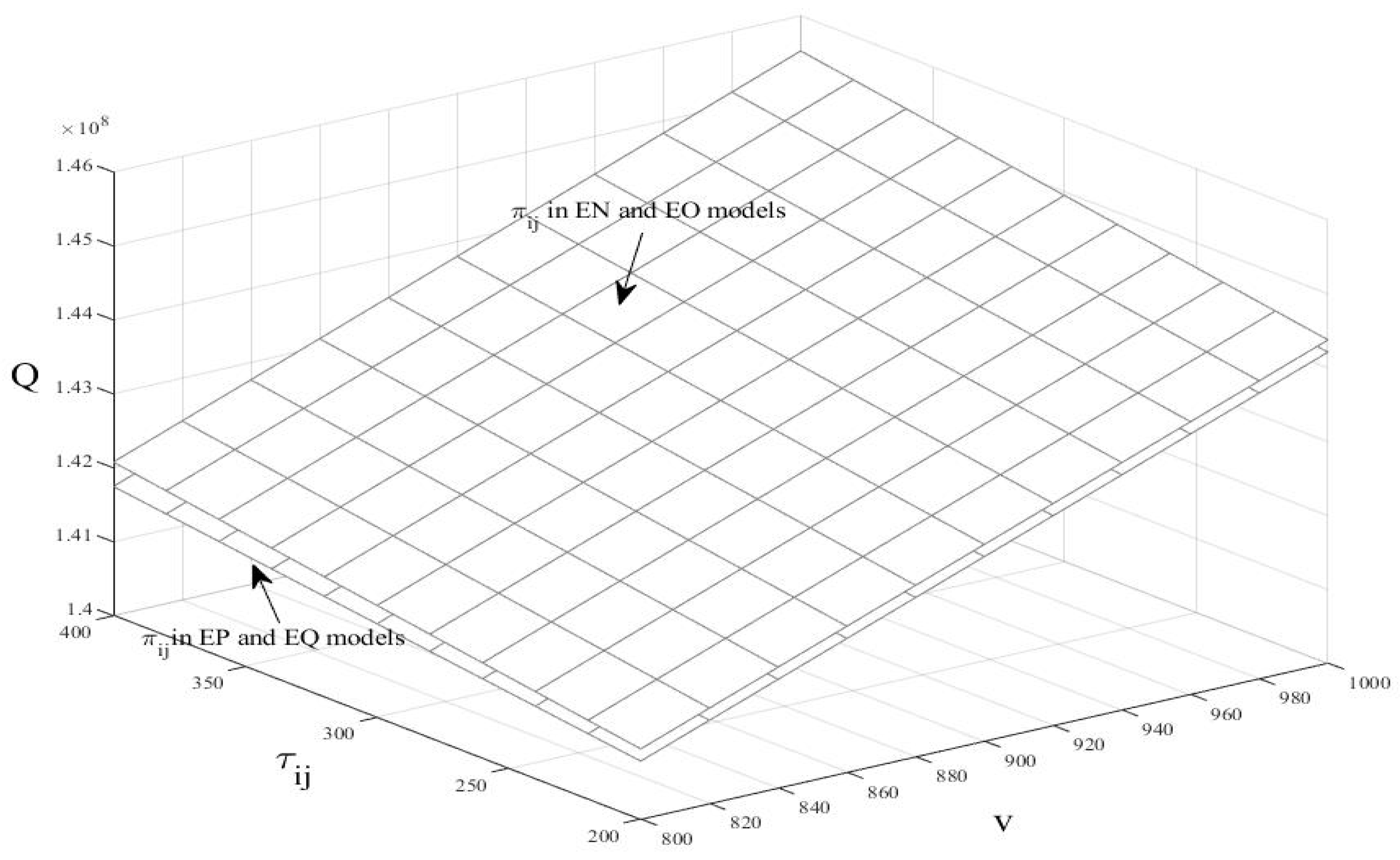 Energies 14 08189 g004