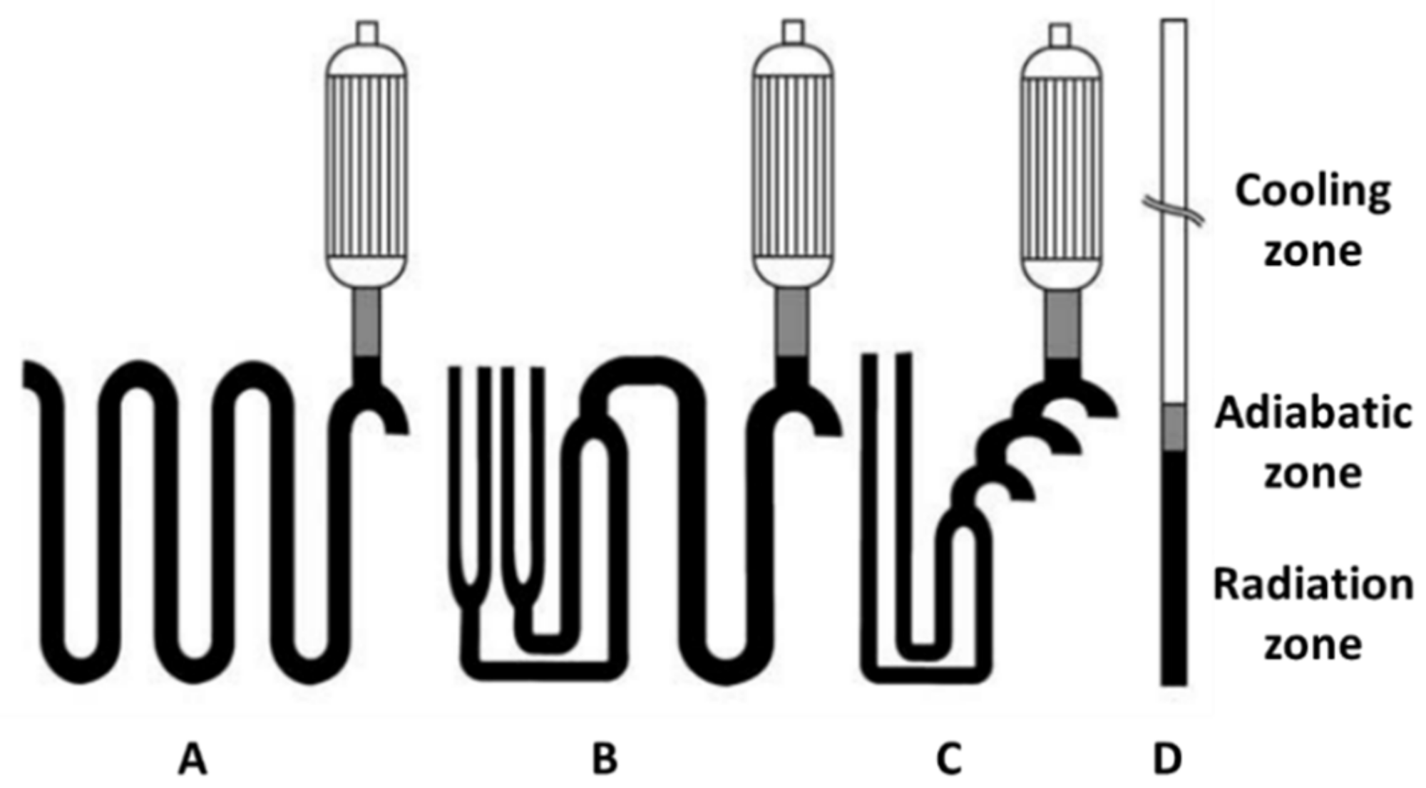 Energies 14 08190 g006