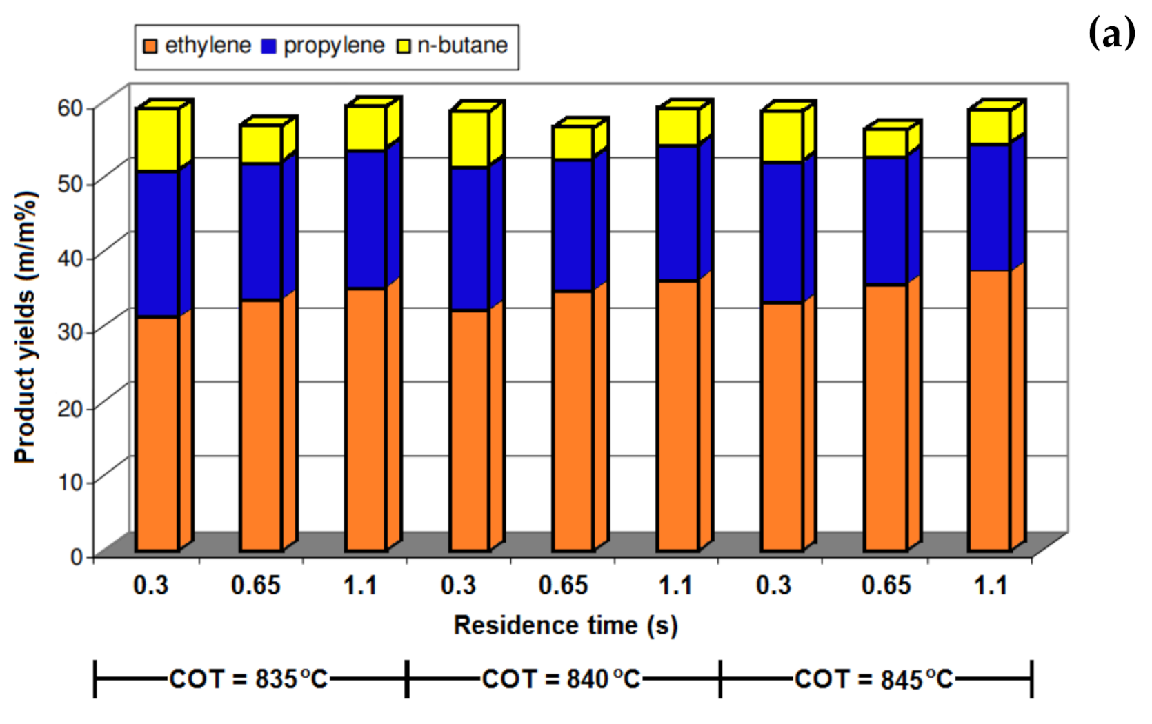 Energies 14 08190 g010a