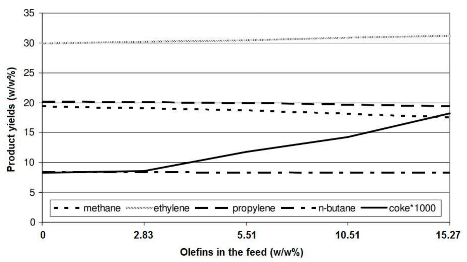 Energies 14 08190 g011